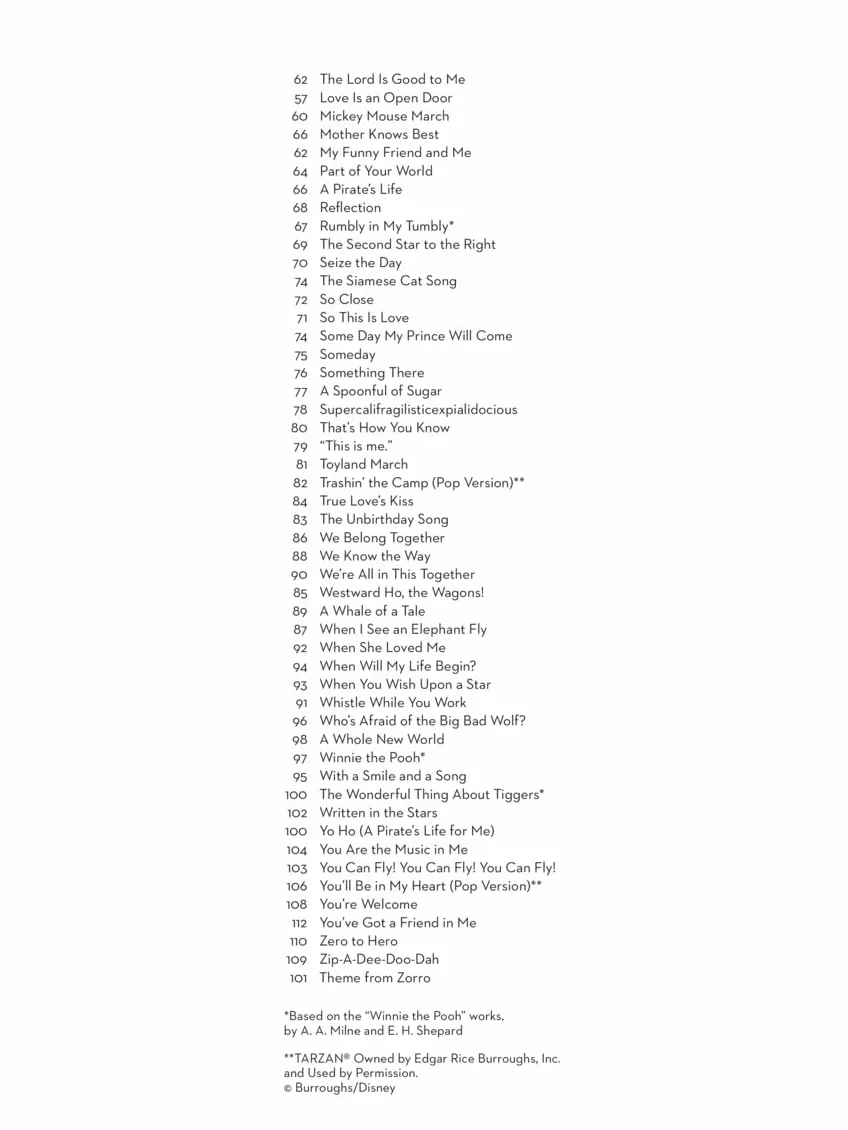 101 disney songs for trombone