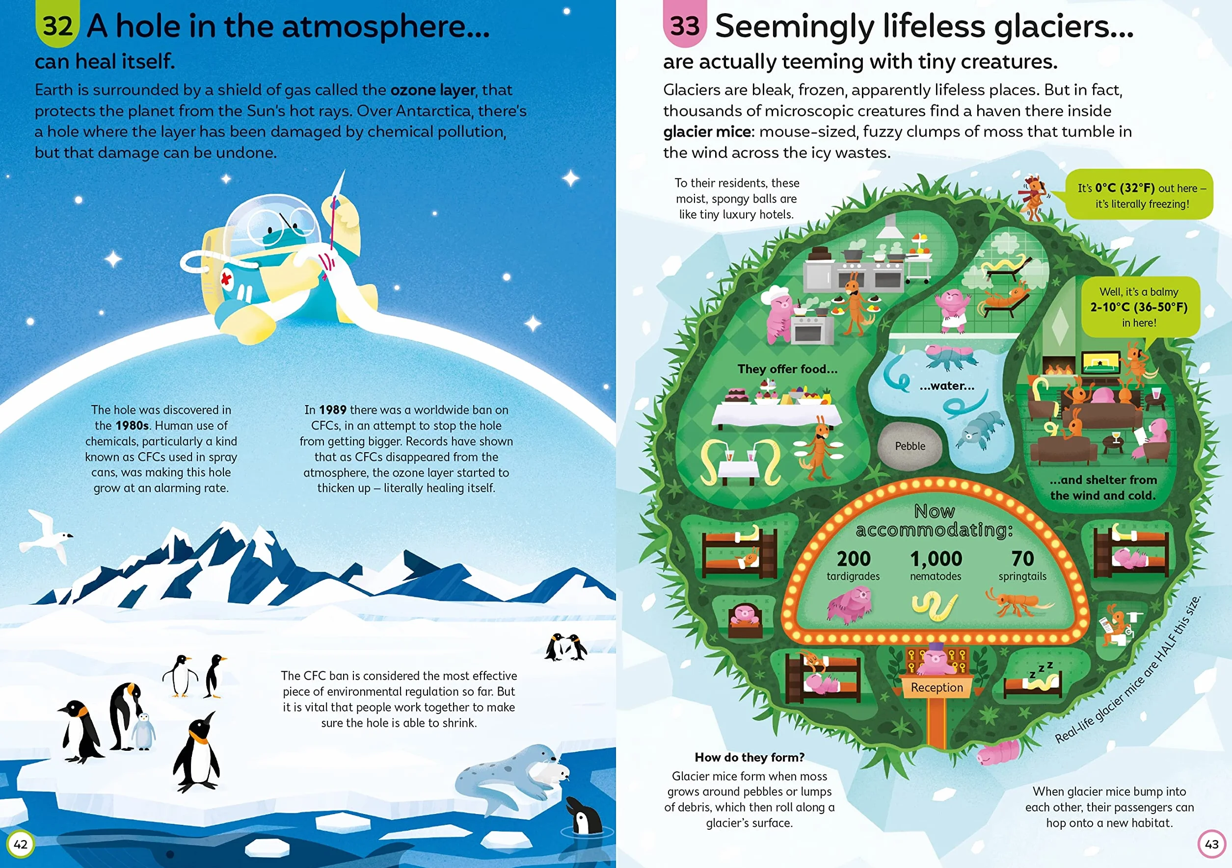 100 Things to Know About Planet Earth (100 Things to Know)