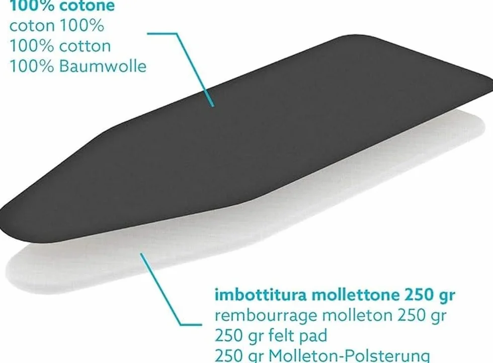 Colombo Pokrowiec na pałąk 140 x 55 cm majolika 2019 rozmiar XL
