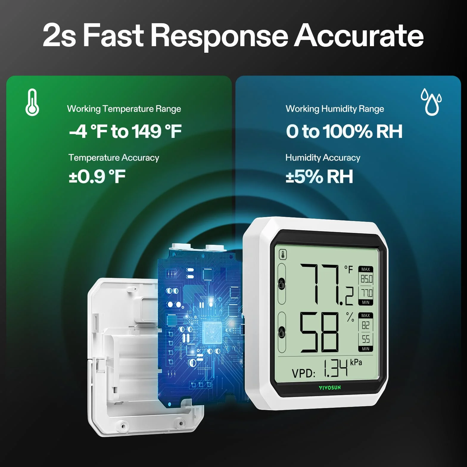 VIVOSUN AeroLab THB1 bezprzewodowy higrometr Bluetooth, inteligentny monitor temperatury, VPD, cyfrowy miernik wilgotności, zdalne sterowanie LCD, zapis danych, podwójne kanały, bateria w zestawie