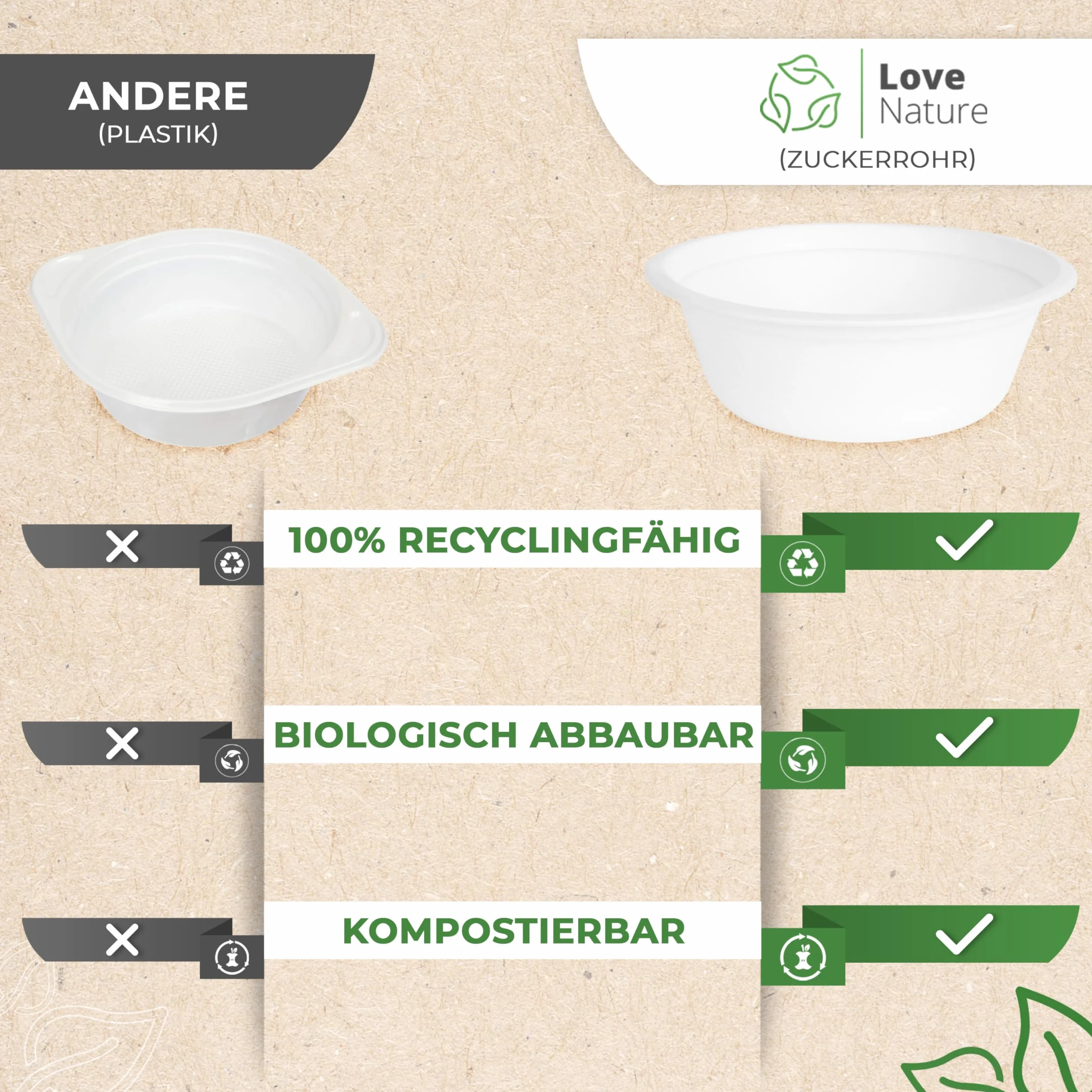 Love Nature Miski Jednorazowe z Pulpy Trzciny Cukrowej 500 ml 10 sztuk Ekologicznych Biodegradowalnych