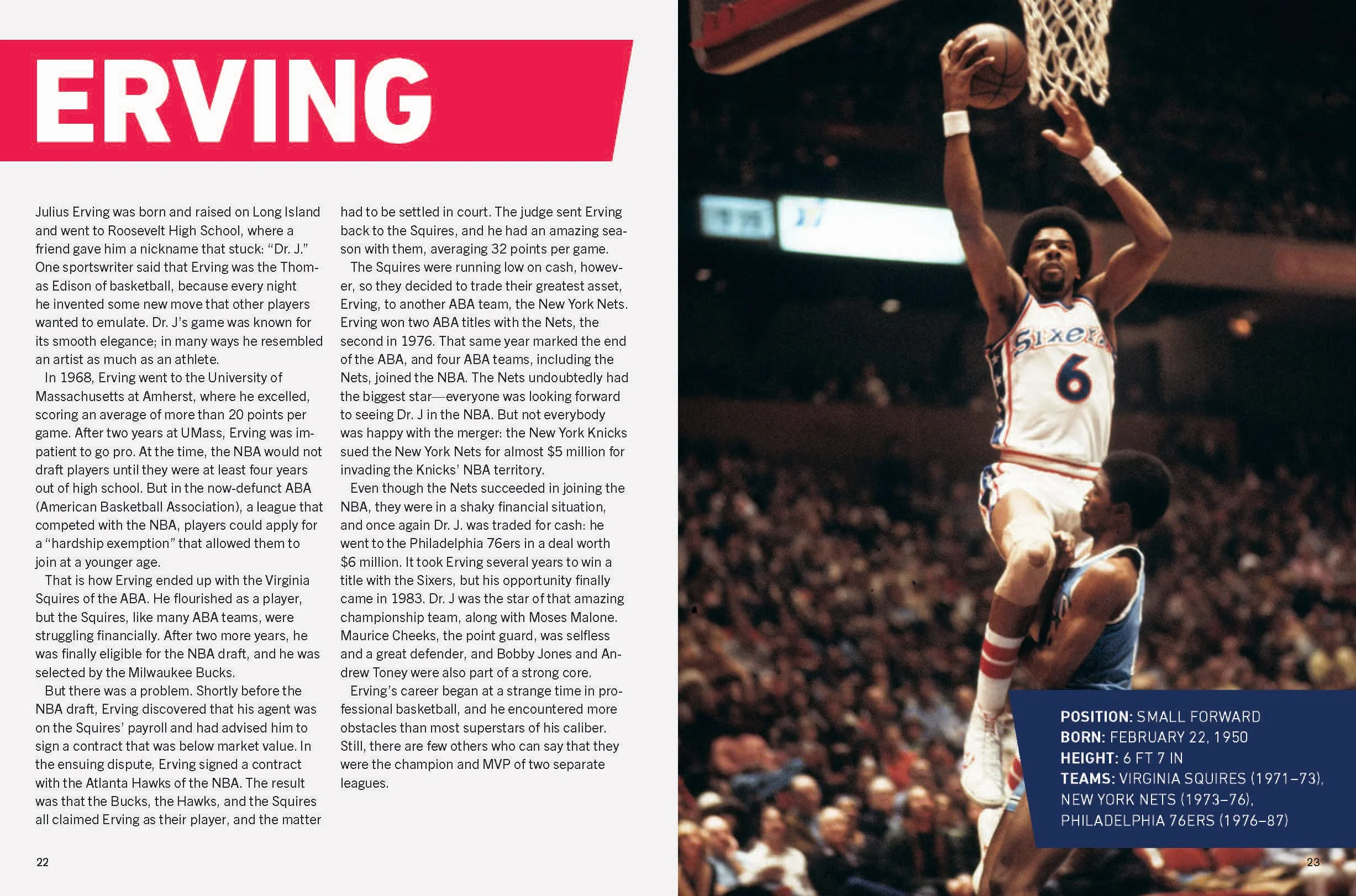 Legends of the NBA: Basketball Legends