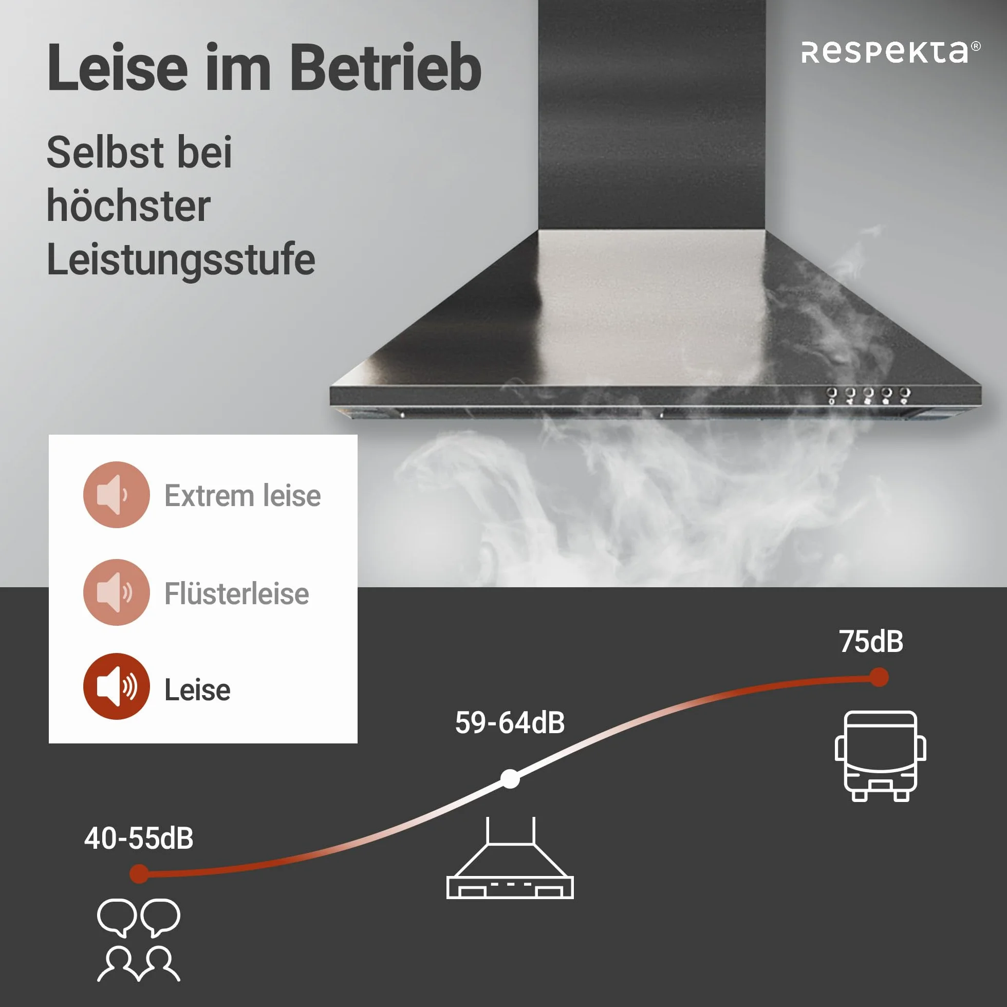 Respekta Okap kuchenny przyścienny 60 cm stal nierdzewna wywiew recyrkulacja