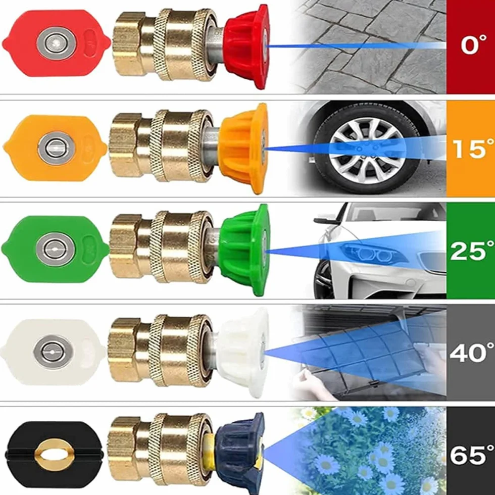 Wysokociśnieniowa Adapter Pistoletu do Myjki Ciśnieniowej 1/4", K2 K3 K4 K5 K6 K7, Szybkozłączka żeńska, z 5 Końcówkami Dysz