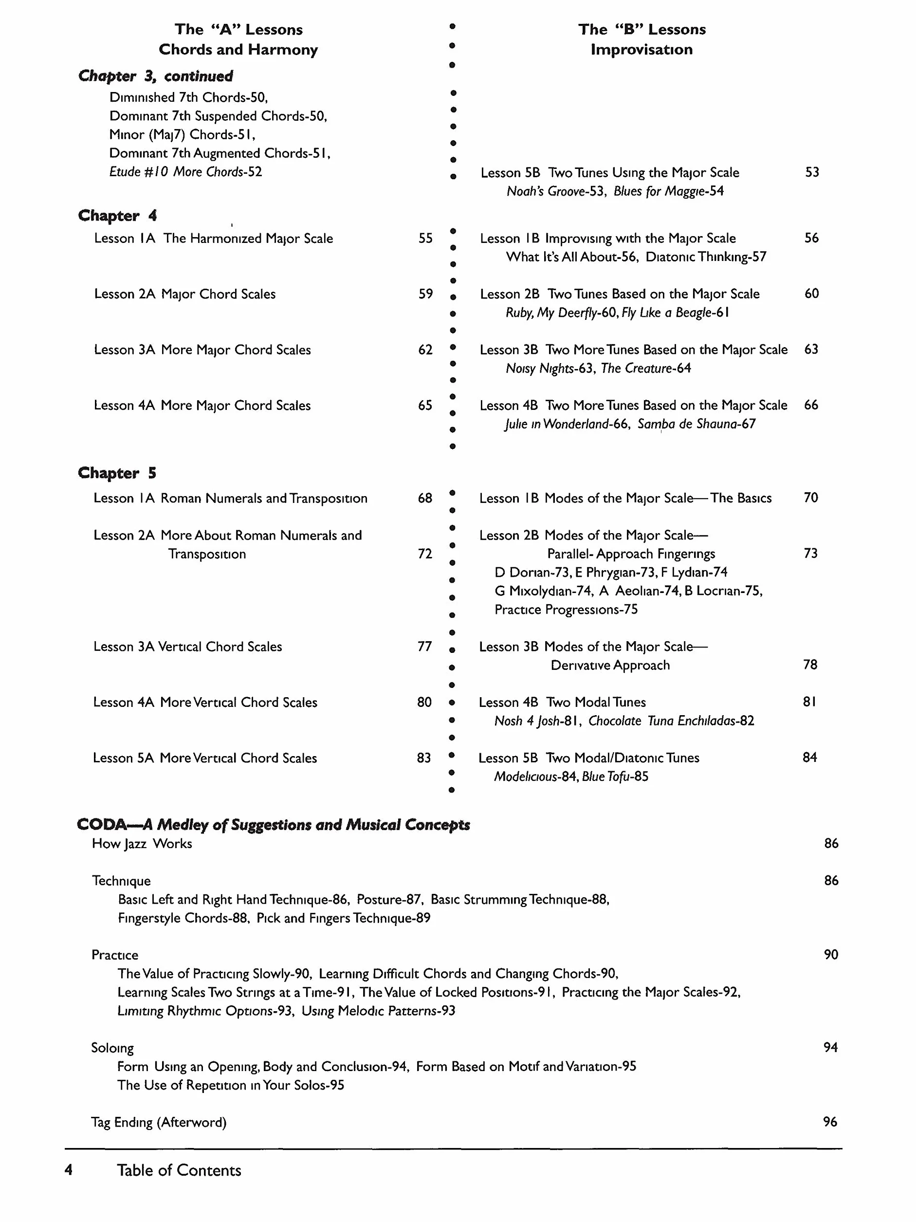 Jazz Guitar - Complete Edition: Beginning / Intermediate / Mastering Chord/Melody / Mastering Improvisation