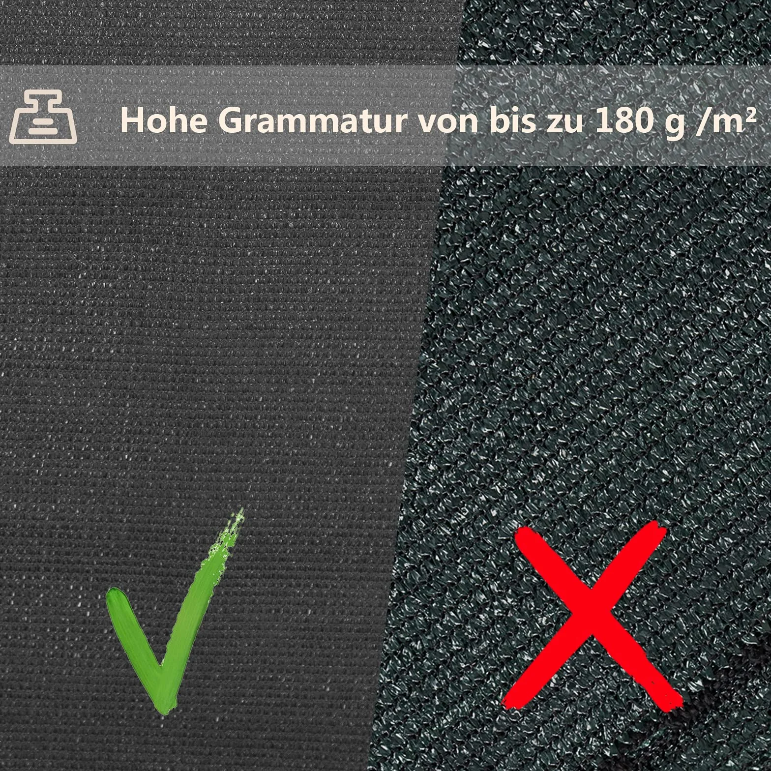 WOLTU Siatka zacieniająca 1,5 x 6 m, osłona ogrodzenia ogrodowego 180 g/m² HDPE, z oczkami i opaskami, odporna na warunki atmosferyczne, do użytku na zewnątrz, na balkon i ogród, antracyt