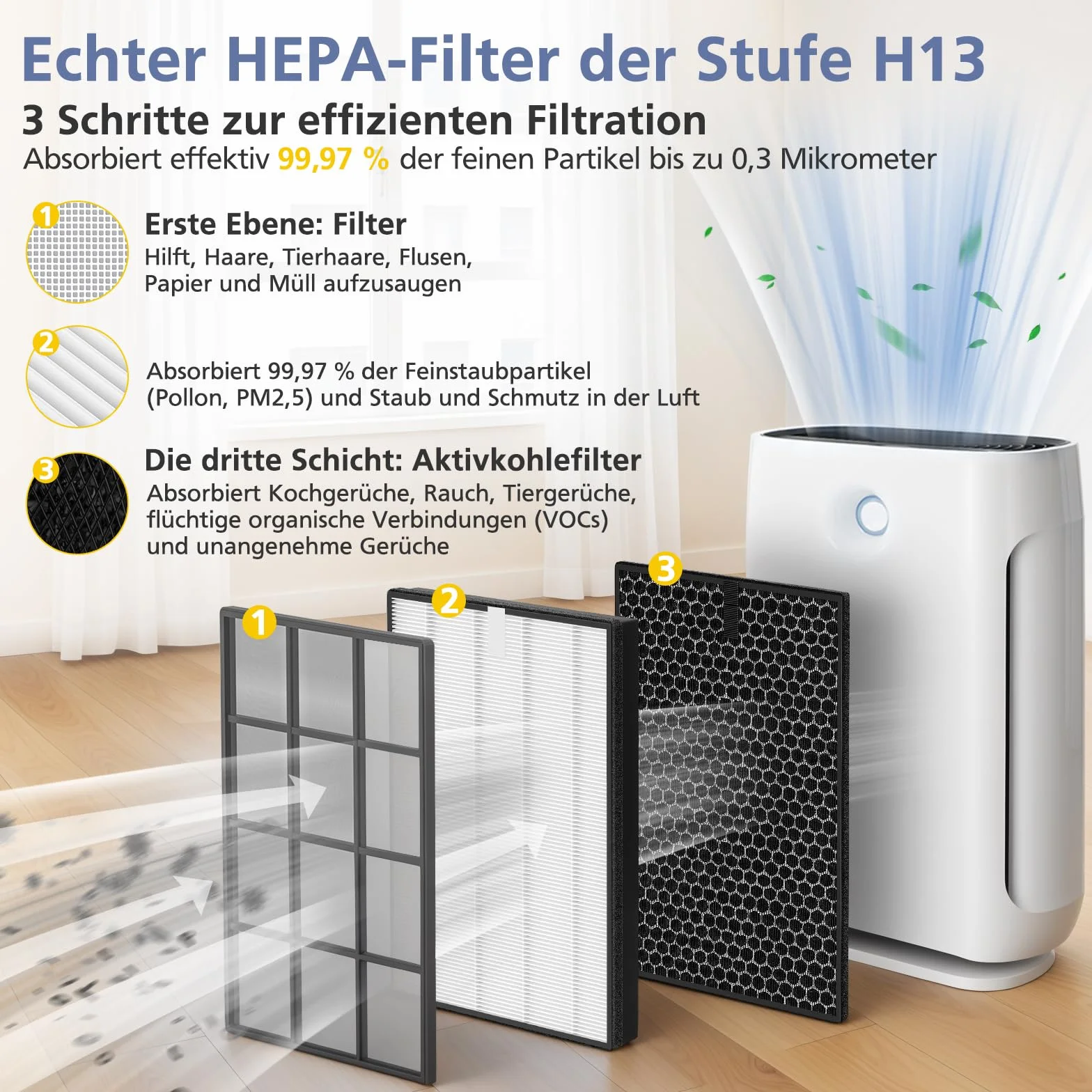 Filtr zamienny HEPA z węglem aktywnym do Philips AC2882 AC2887 AC2889 AC3829 seria 2000 3000