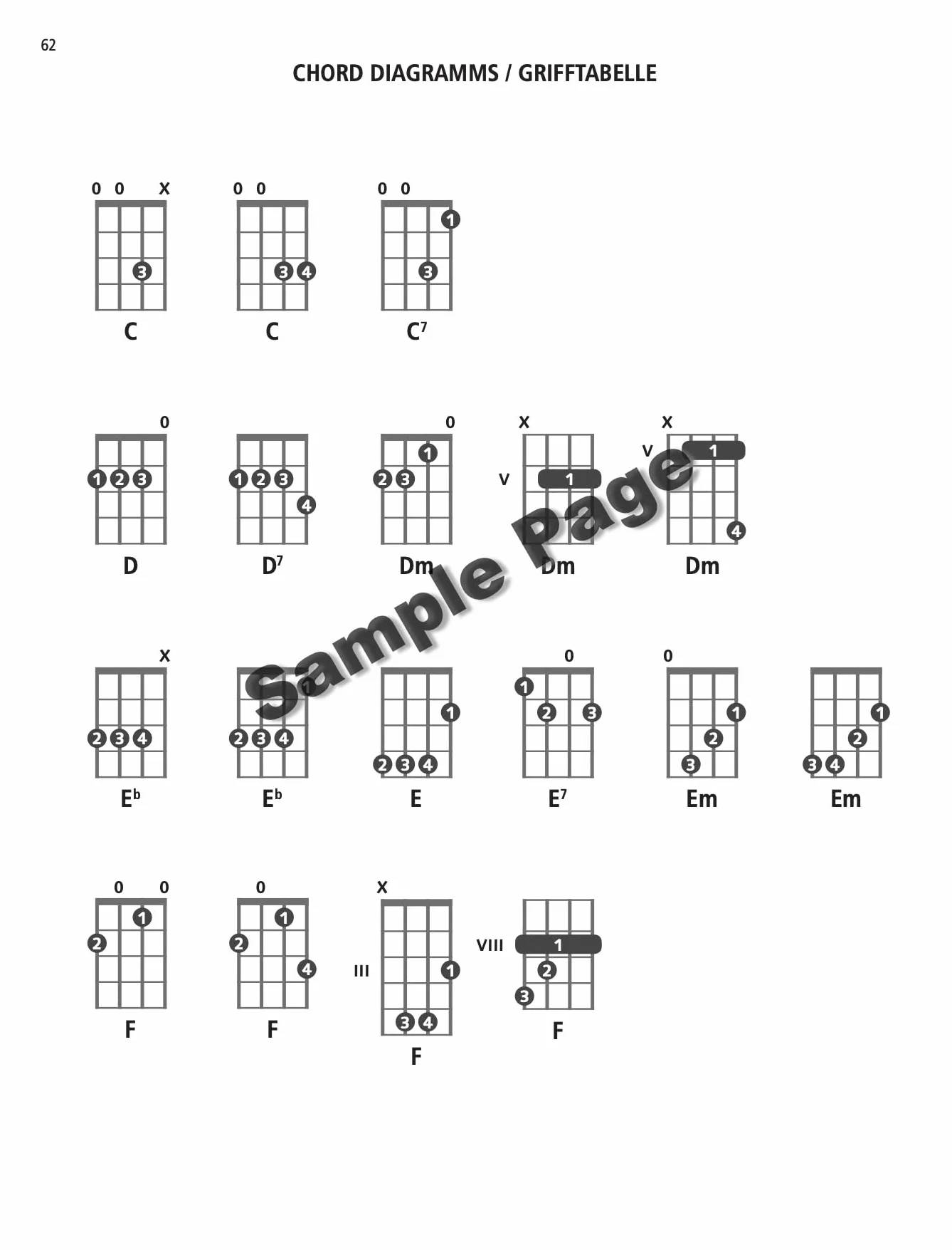 Rock & Pop Classics for "Low G"-Ukulele: 30 Hits and Oldies arranged in Melody-Chord-Style. ukulele (Low G tuning). Recueil de chansons.