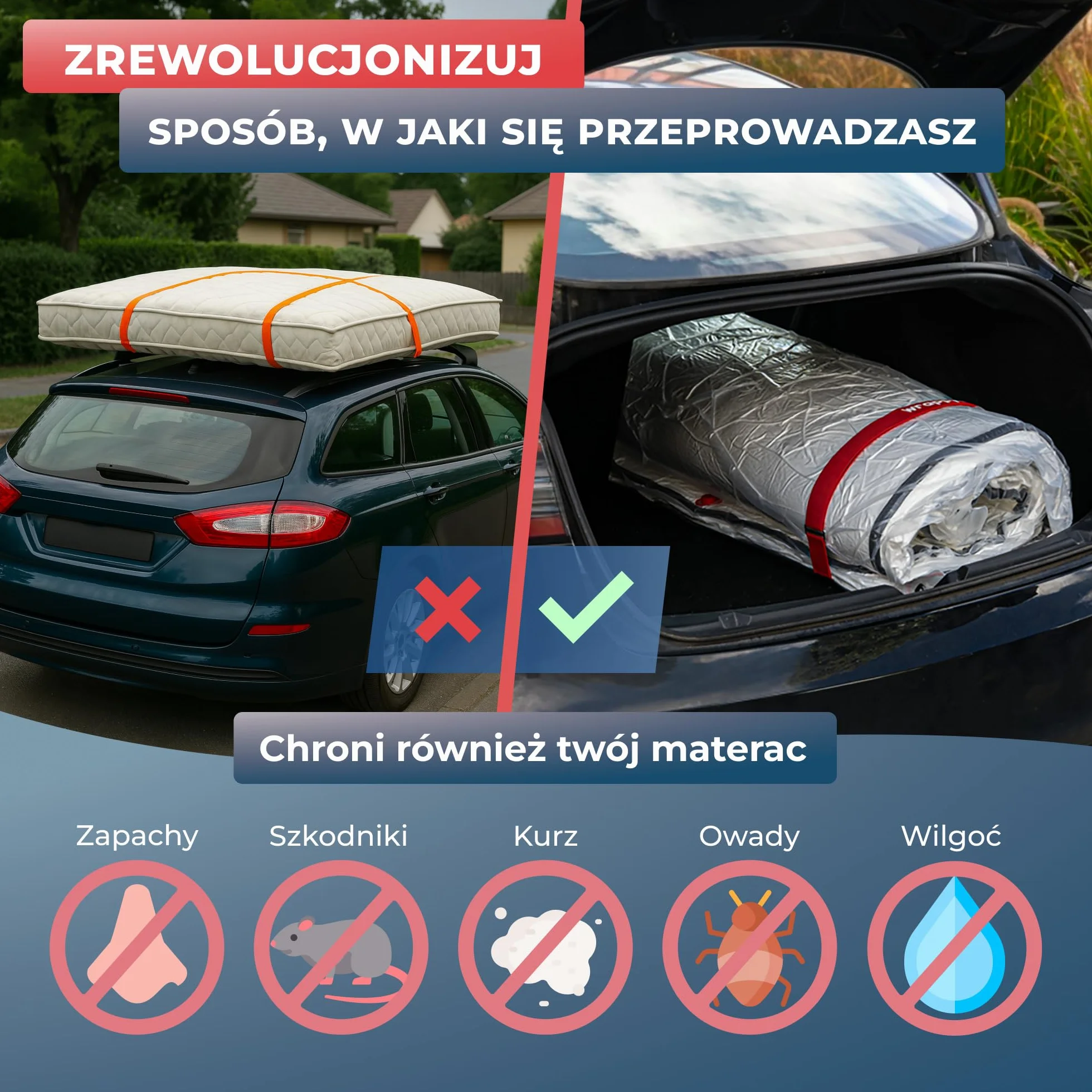 Wrappybag – Worek Próżniowy na Materac do Przeprowadzki 70x140cm – Kompletny Zestaw Wodoodpornego Pokrowca Próżniowego z Klipsami, Paskami na Rzep – Kompatybilny ze Wszystkimi Rozmiarami, Odkurzaczami