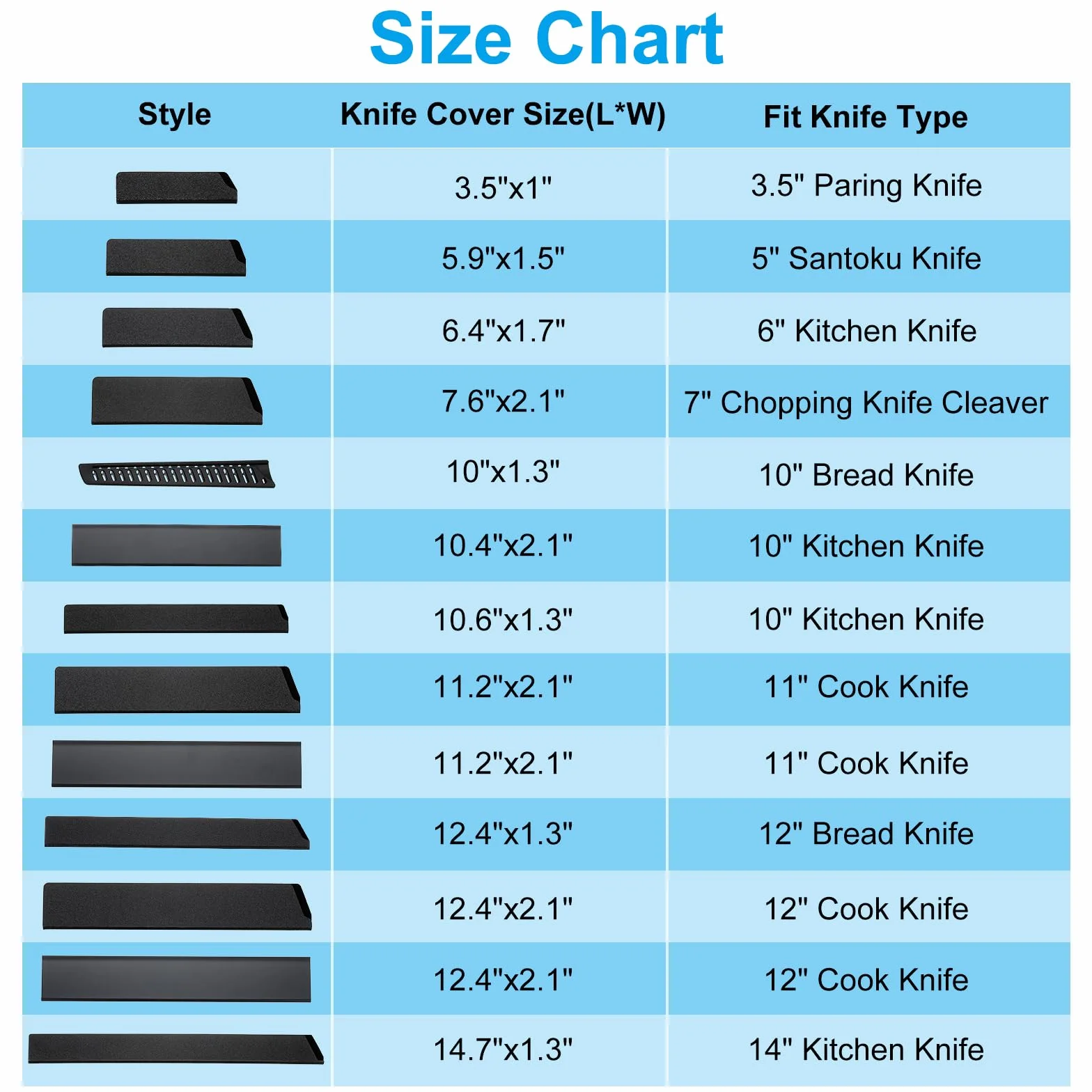 PATIKIL ABS osłona noża kuchennego 25 cm, 2 szt., czarny