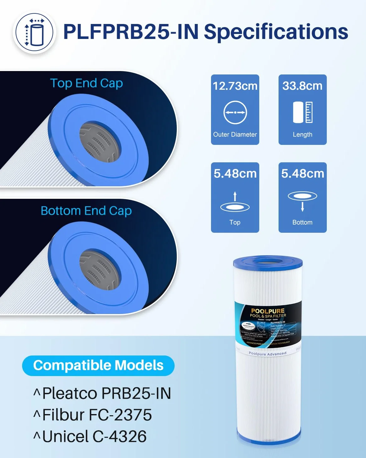 POOLPURE Wymienne filtry spa do Unicel C-4326, Filbur FC-2375, Pleatco PRB251N (dostępna faktura)