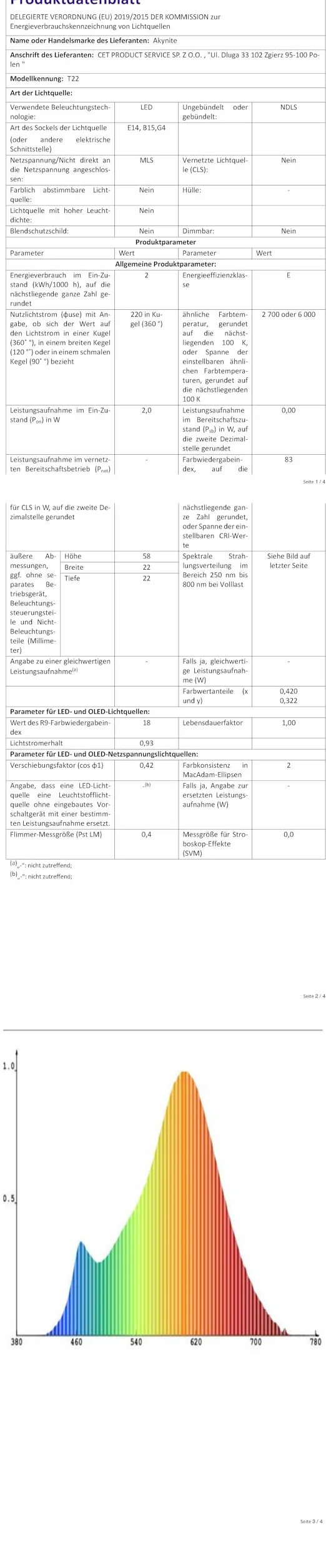 Akynite LED B15D 230V Żarówka Do Maszyny Do Szycia, Podwójny Kontakt, 2W Zastępuje 15W, Zimna Biel 6000K, 150lm, Bez Możliwości Ściemniania, Bagnetowa Mała
