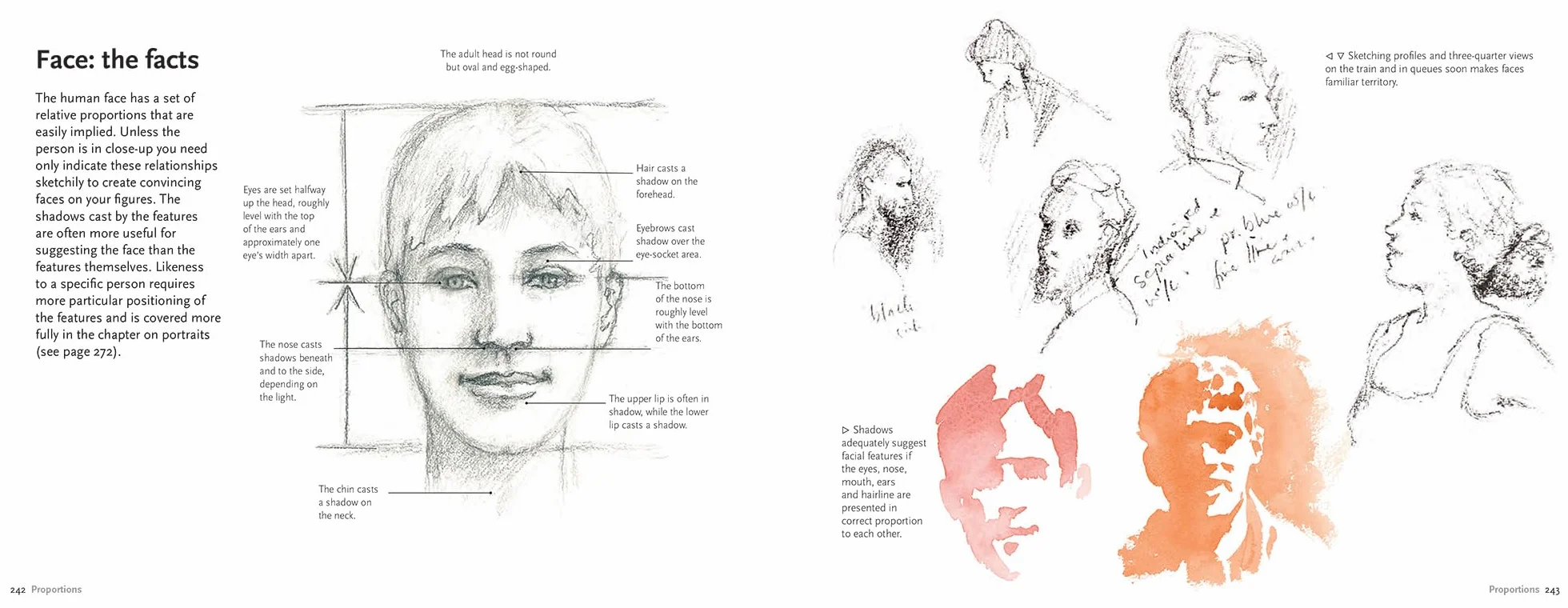 Learn Quickly: Big Book of Watercolor