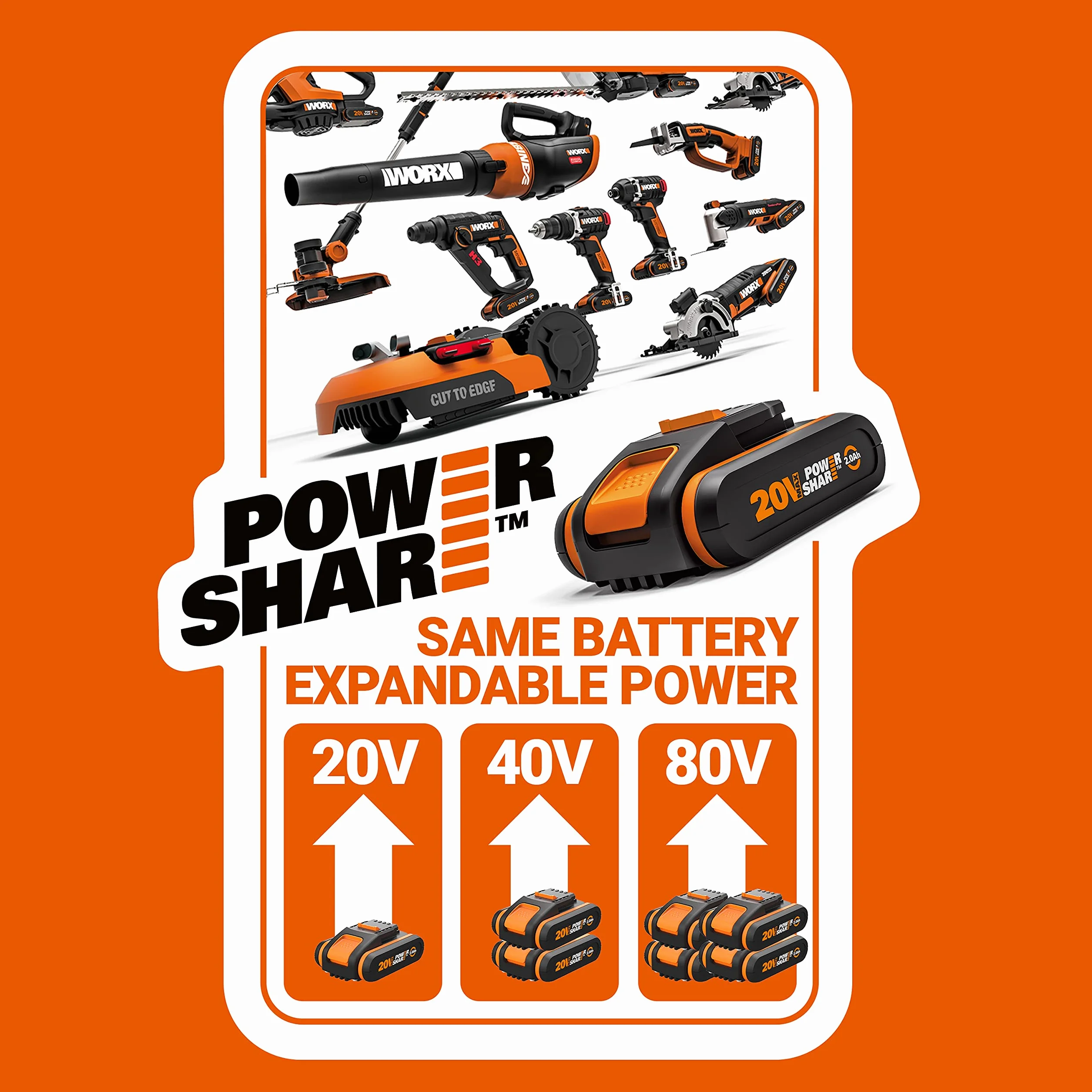 WORX Piła łańcuchowa Nitro 40V (2x20V) | PowerShare | WG385E.9 | Nie obejmuje baterii i ładowarki | Silnik bezszczotkowy | Miecz 40 cm | Hamulec łańcucha i automatyczne smarowanie