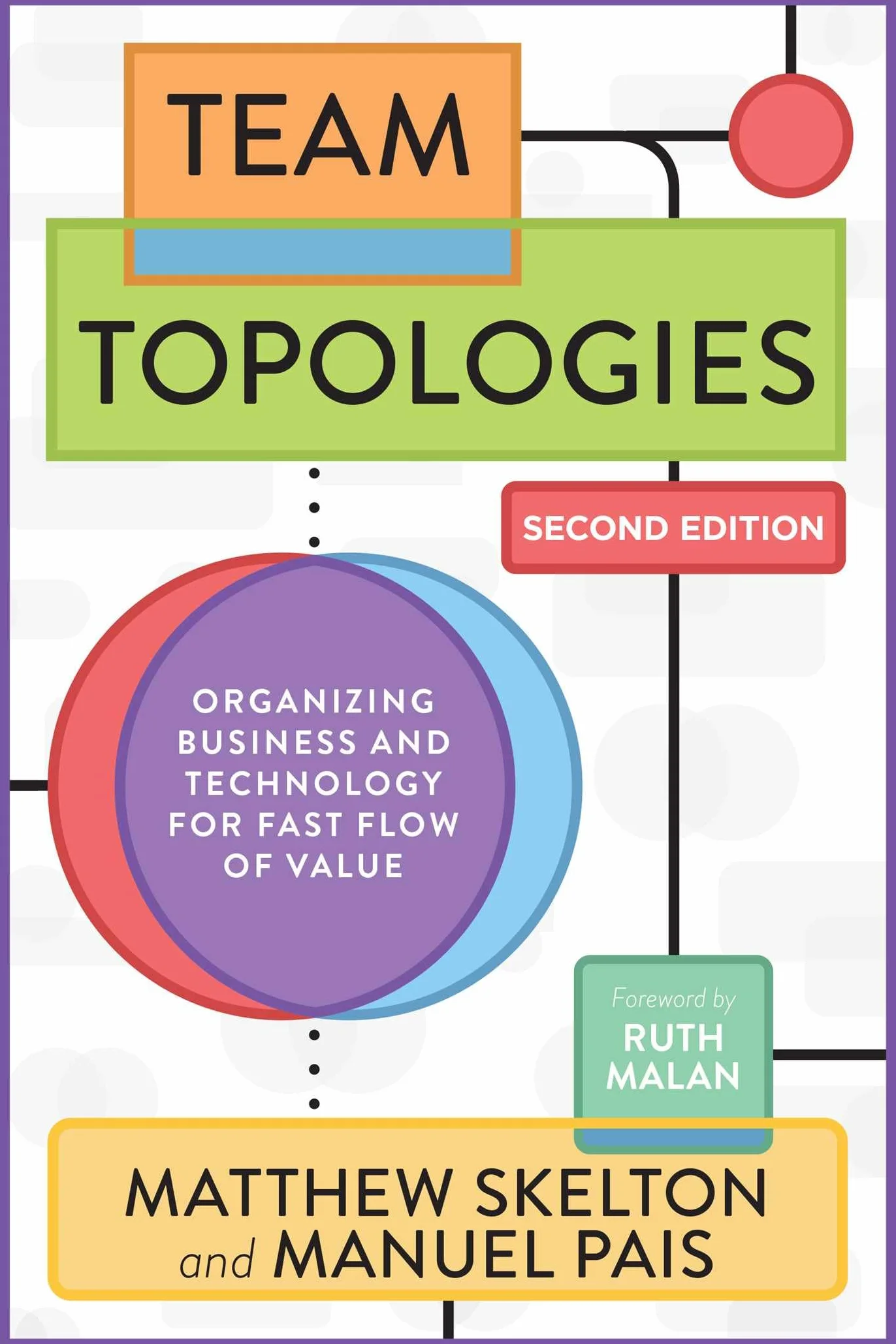 Team Topologies, 2nd Edition: Organizing Business and Technology for Fast Flow of Value