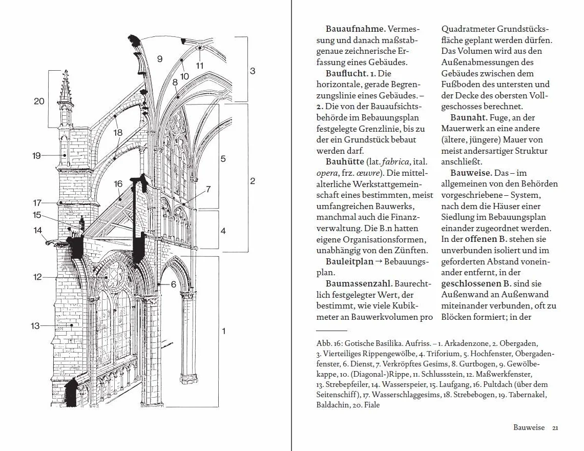 Wörterbuch der Architektur: Gebäudetypen; Erläuterungen; Stilvarianten – 19569