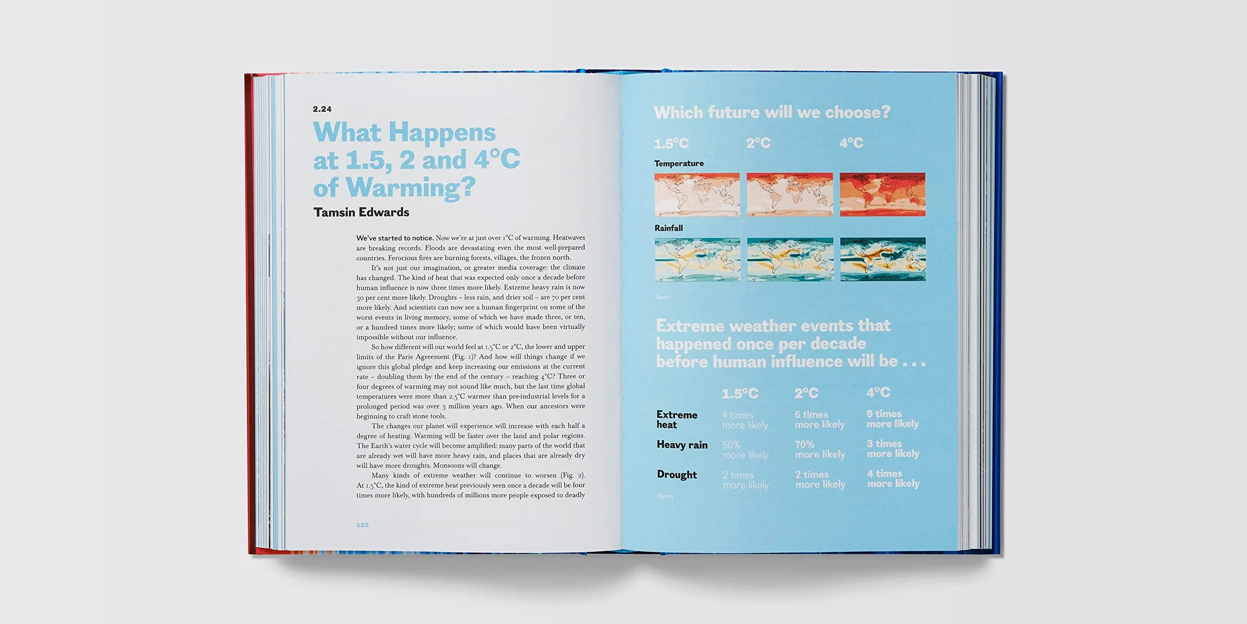 The Climate Book: Greta Thunberg