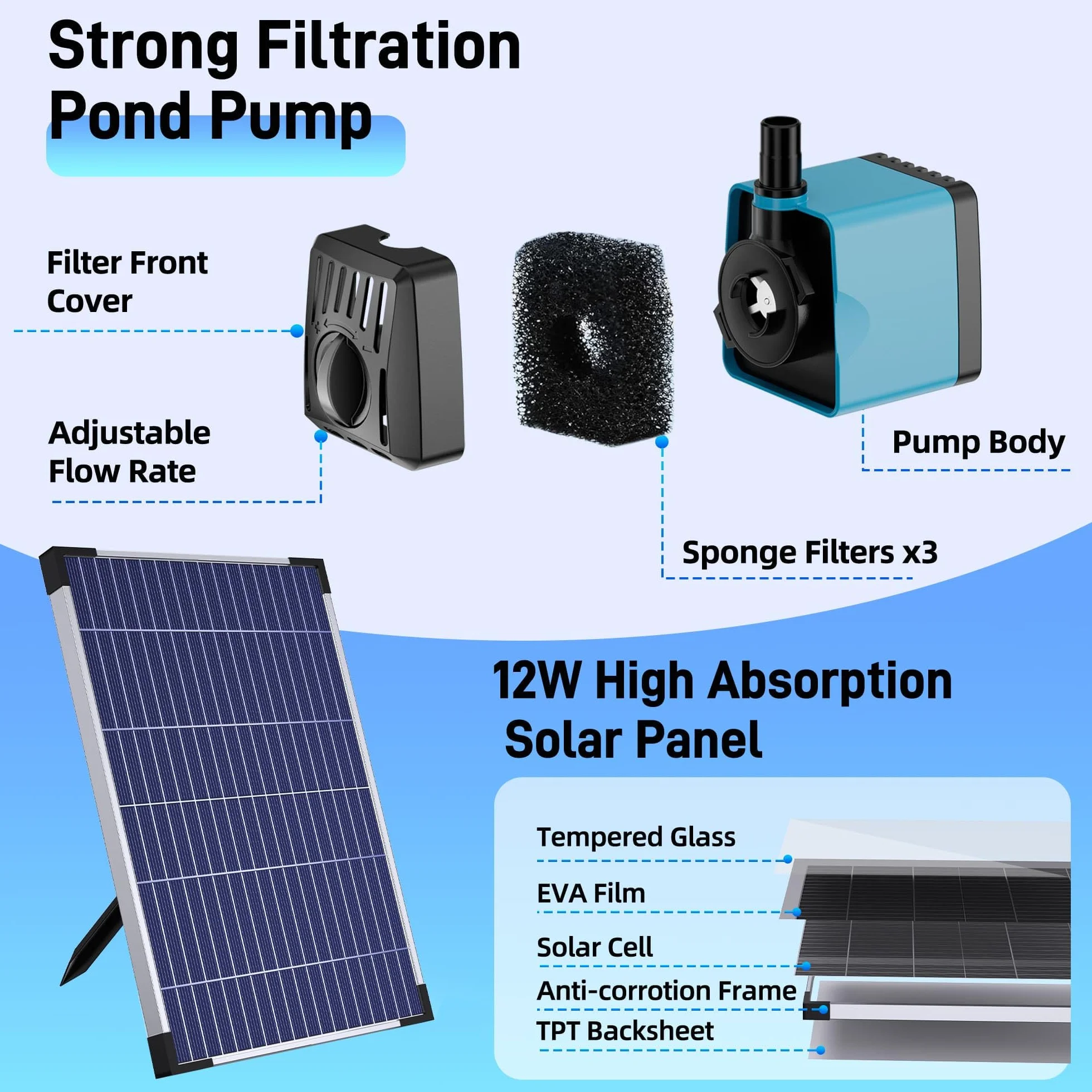 Biling Solarny filtr do stawu 12 W z 4 dyszami – pompa solarna do oczka wodnego z bio-filtrem do stawów do 800 l – bezprzewodowa fontanna solarna do użytku na zewnątrz, do ogrodu, na balkon, mały staw