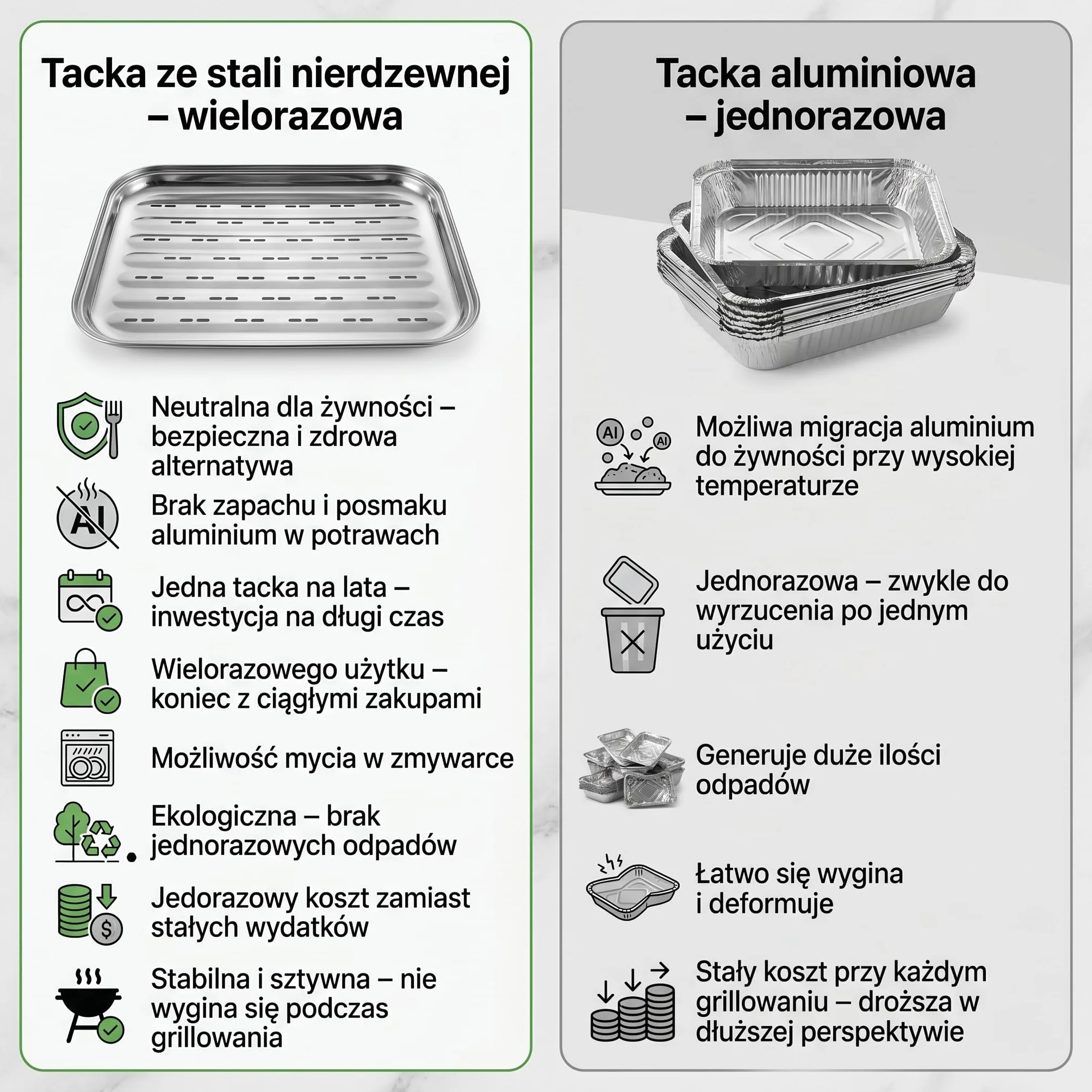 Wielorazowa Tacka do Grilla ze Stali Nierdzewnej 34,7x24,6 cm - metalowa taca do grillowania warzyw, mięs i ryb - do grilla gazowego i węglowego