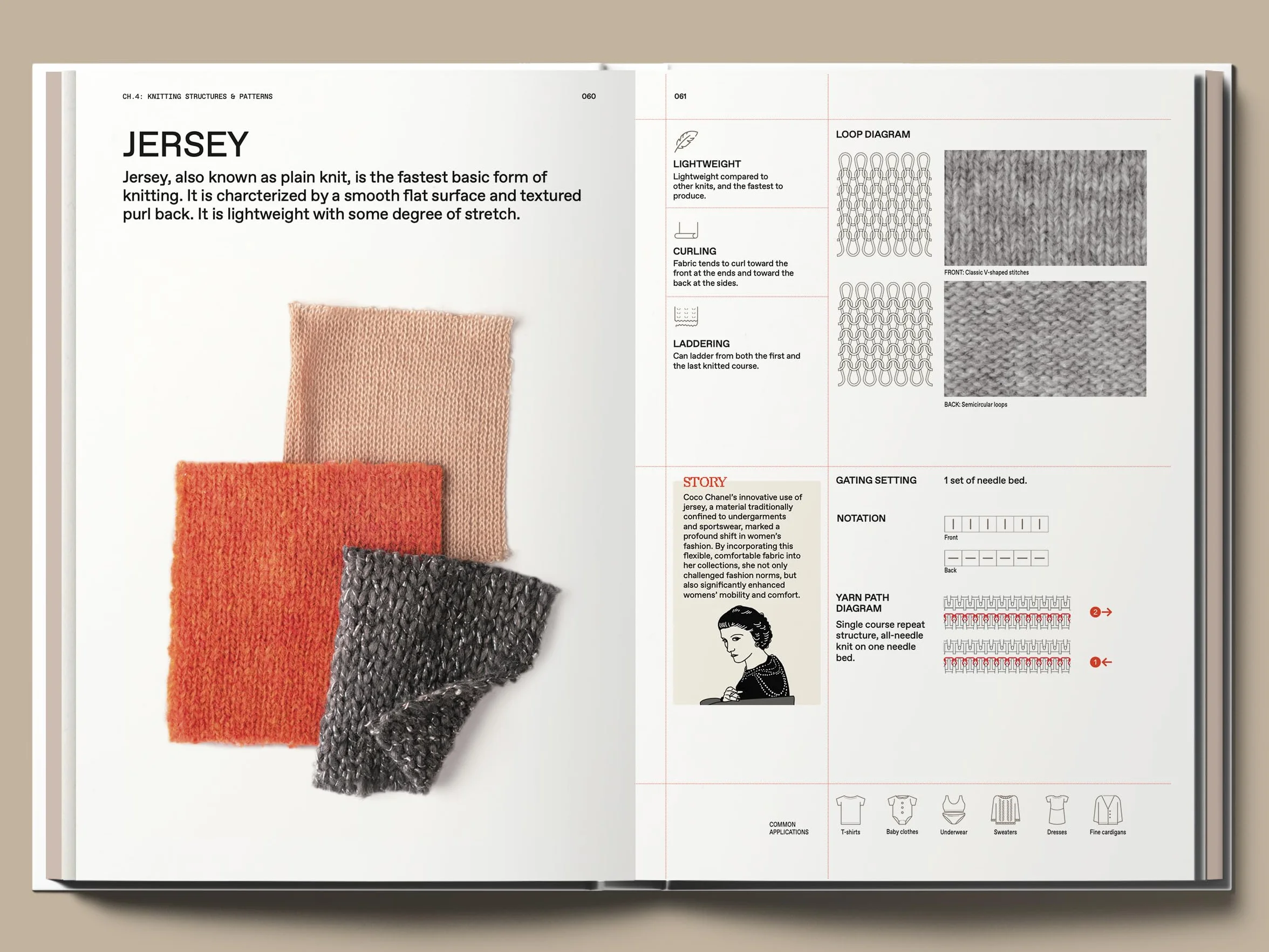 The Knitwear Manual /anglais: A Complete Guide to Knitwear Design