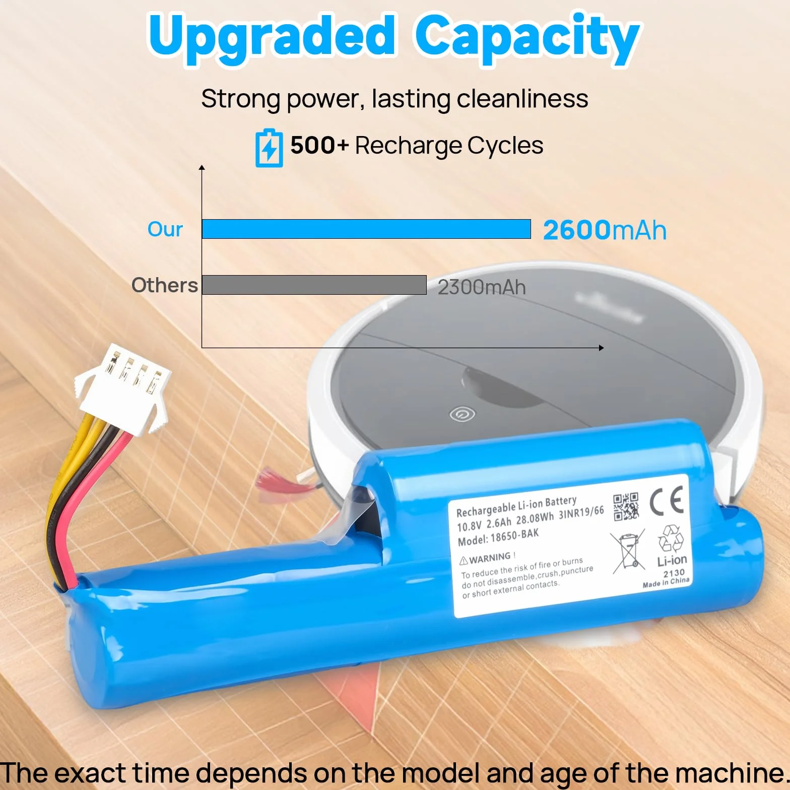 Bateria 2600 mAh kompatybilna z Vileda VR 102, VR One, VR 201 Pet Pro i VR 303 Roboty Odkurzacze, bateria kompatybilna z Vileda R9VR102, 167129, 0769-03, 18650-AA