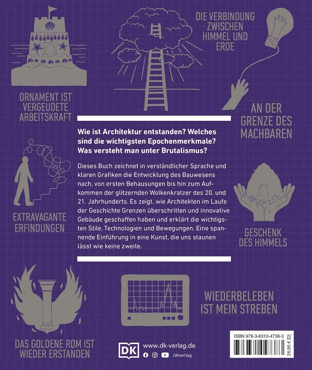 Big Ideas. Das Architektur-Buch: Big Ideas - einfach erklärt. Geballtes Wissen über die Geschichte der Architektur, Epochen, Stile, berühmte Architekt*innen und Denkmäler