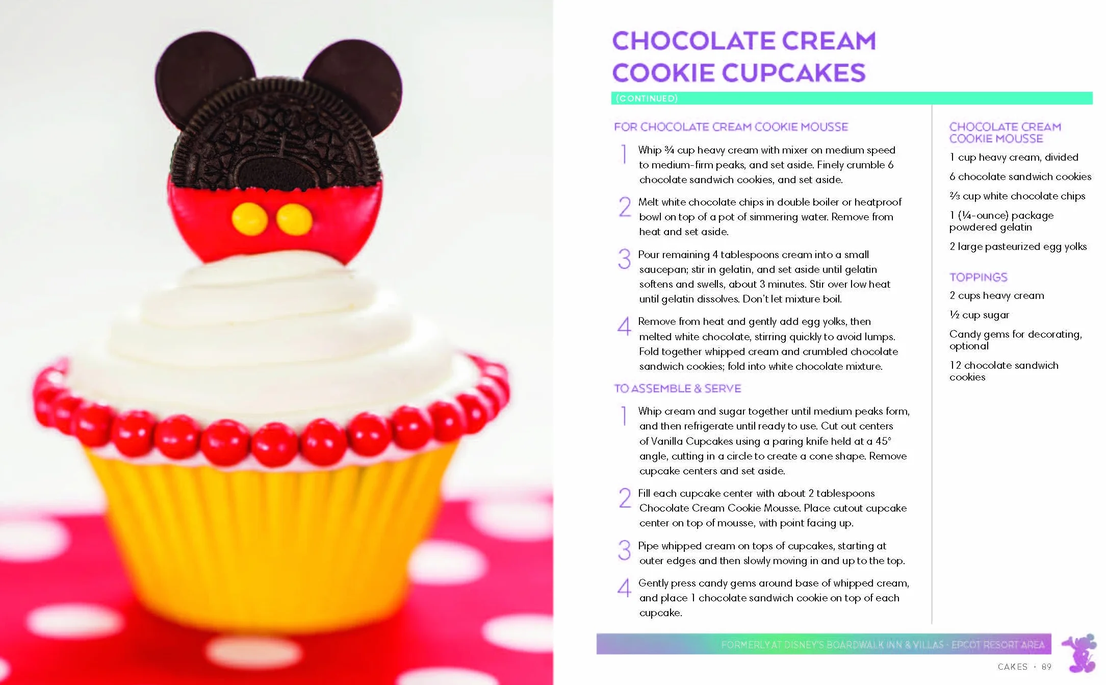 The Official Disney Parks Desserts Cookbook: Remembering 101 Sweet Delicious Disney Recipes: 1