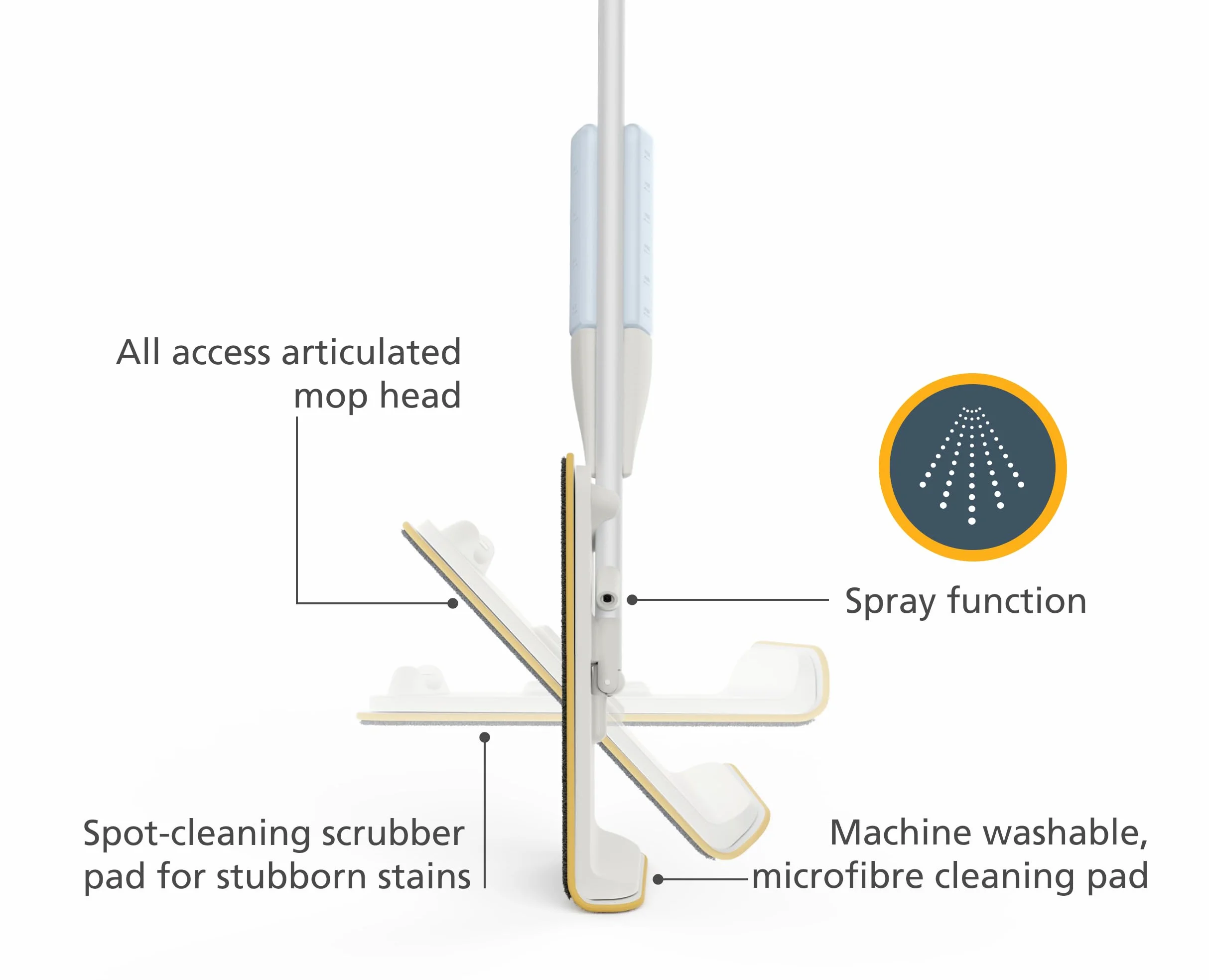 Joseph Joseph CleanTech Mop sprayu do czyszczenia podłóg 2w1 z mikrofibrą, butelką napełnianą, łatwy spust, myjka i szorowa