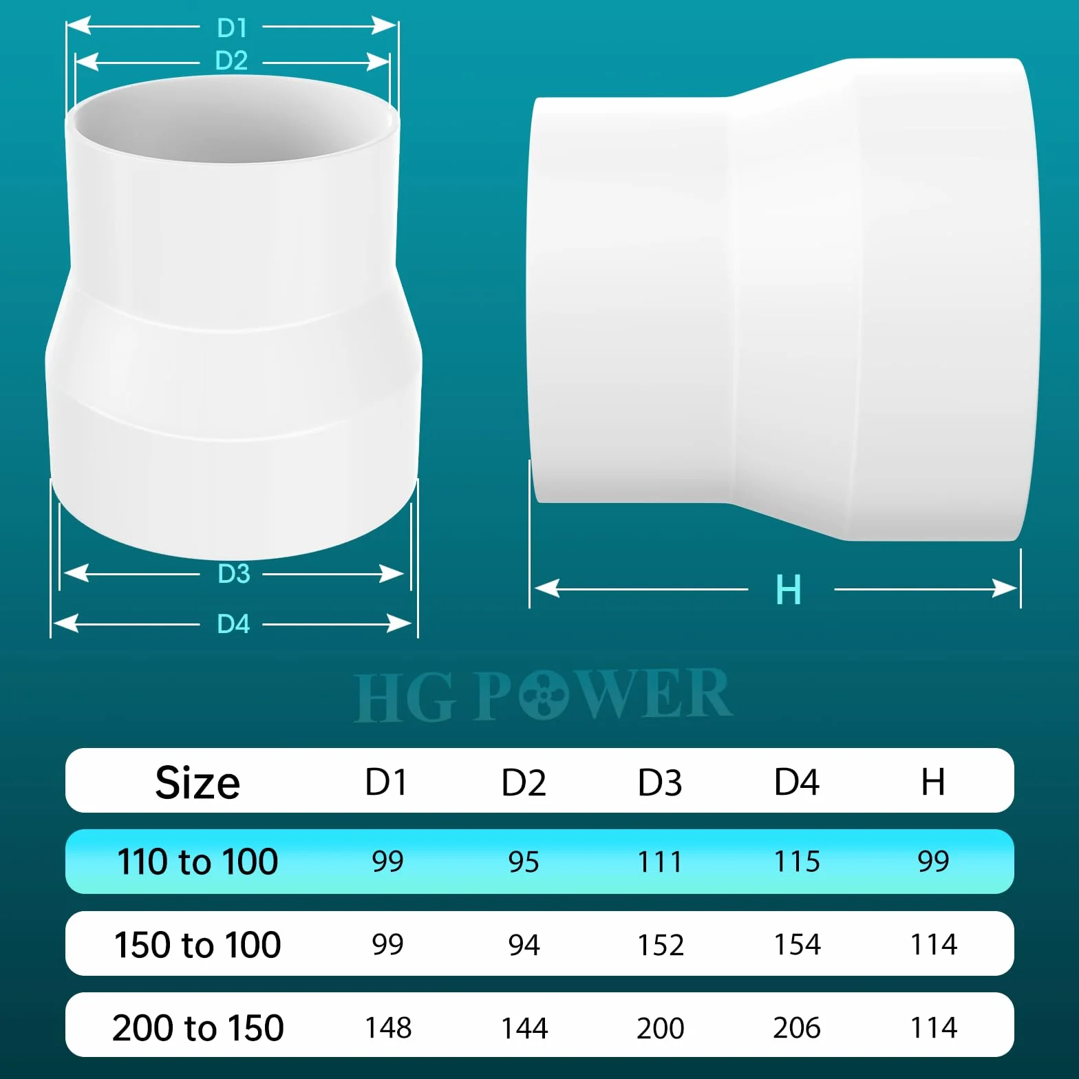 HG Power Złączka redukcyjna ABS 110-100 mm adapter do wentylatora rurowego