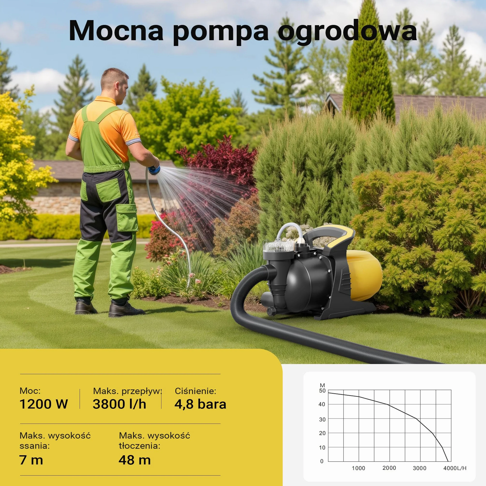 Wiltec Pompa ogrodowa 1200 W z filtrem wstępnym i obudową z tworzywa sztucznego, 3800 l/h, do nawadniania ogrodu i opróżniania basenu