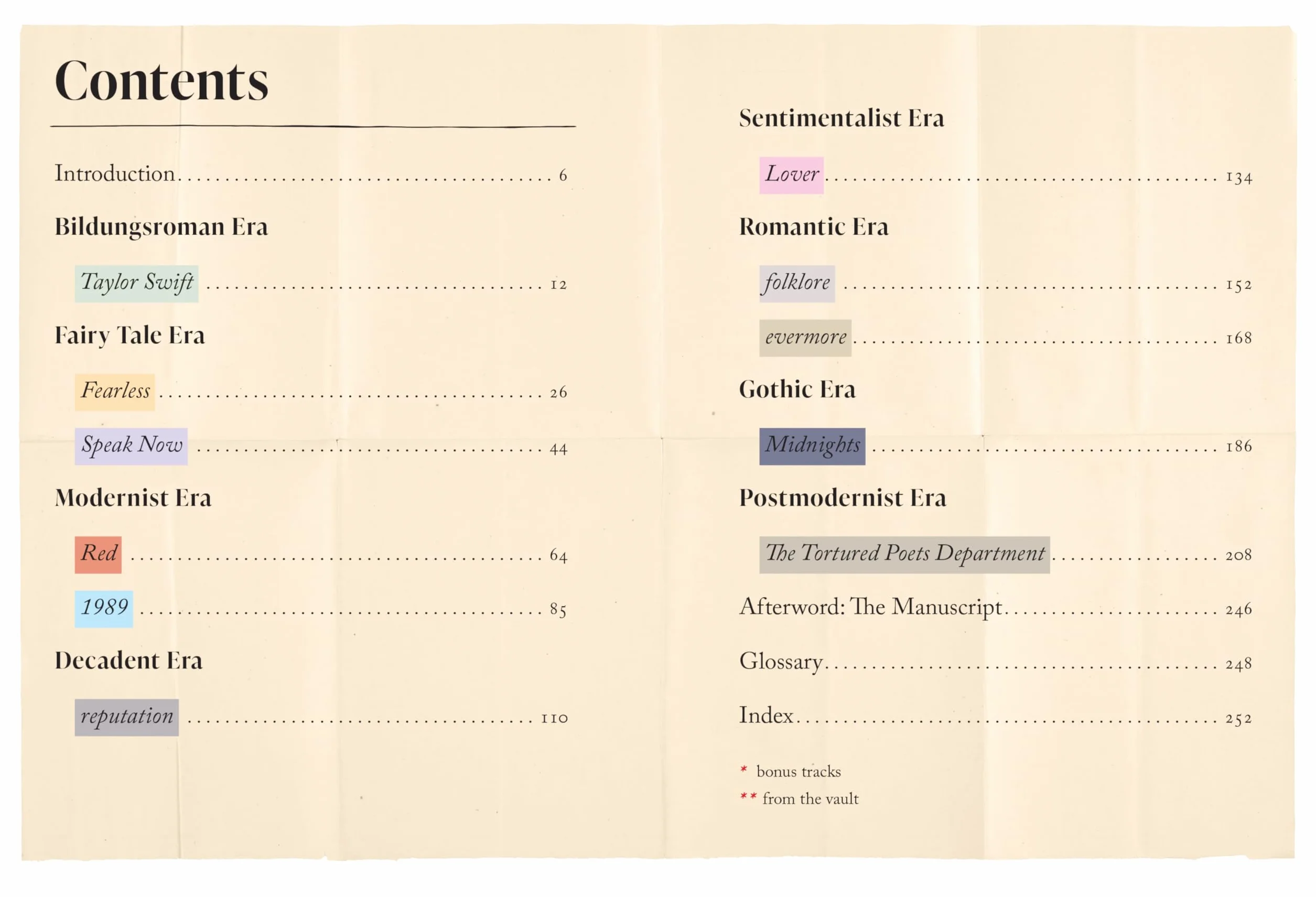 Taylor Swift by the Book: The Literature Behind the Lyrics, from Fairy Tales to Tortured Poets
