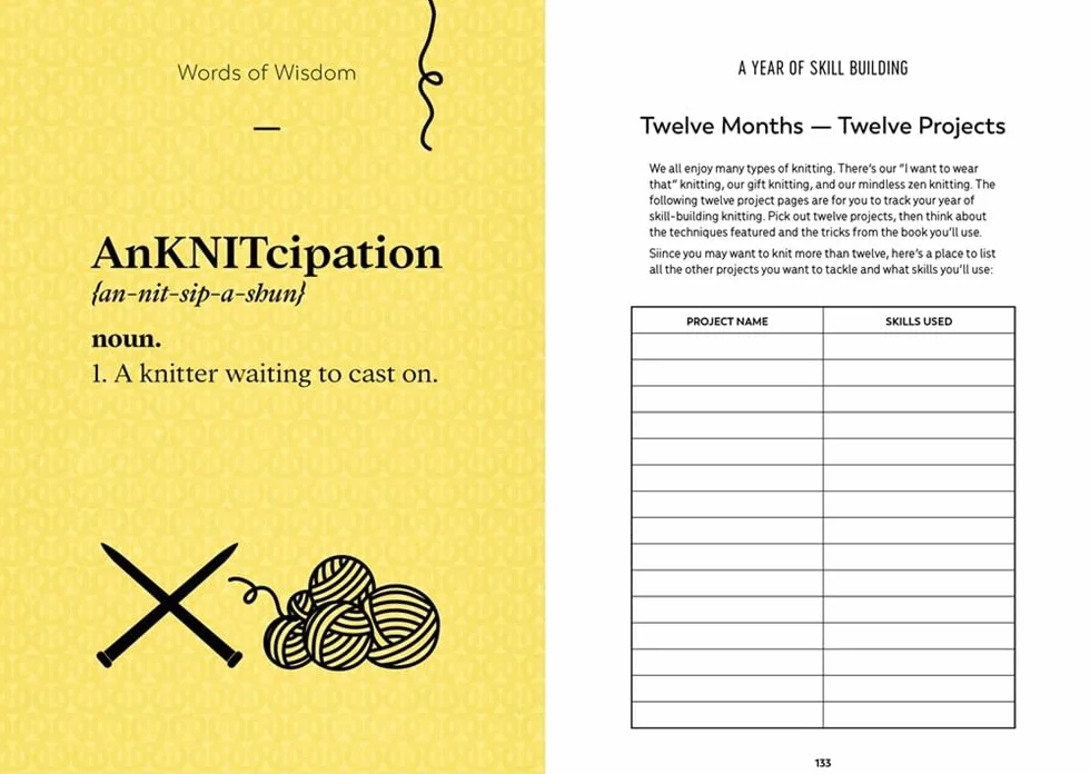 Patty Lyons' Knitting Bag of Tricks: The Official Workbook: Hands-On Exercises to Improve Your Knitting Skills