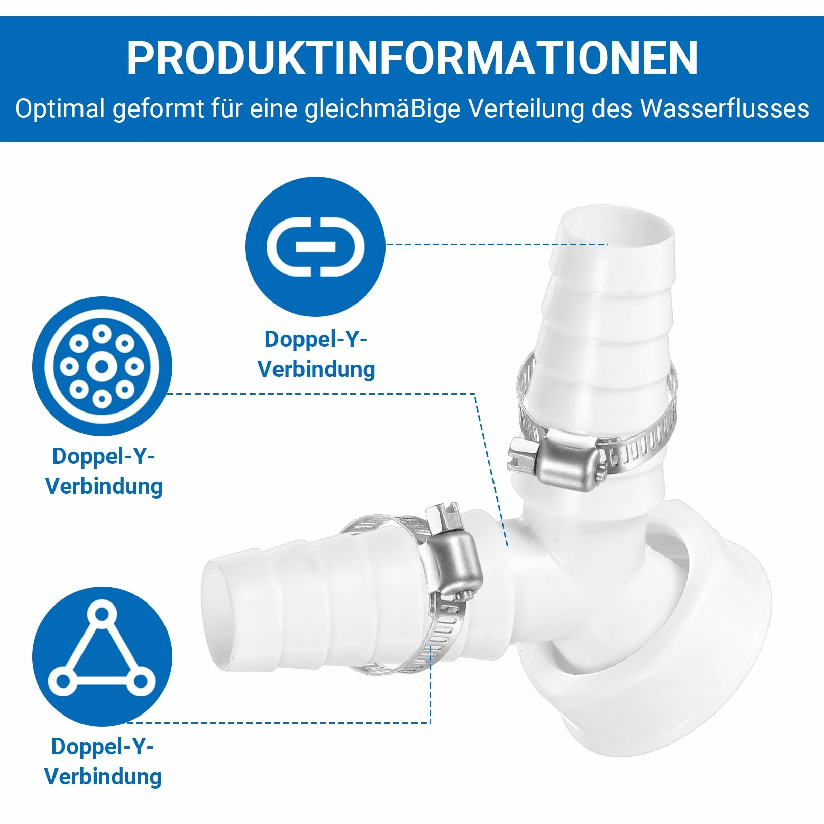 Podwójny Złącznik Odpływowy do Pralki i Zmywarki 1 Cal, Y-Adapter Odpływowy, Wąż 19-24 mm, Wyjście DN 25, Uszczelki Przeciw Wyciekom