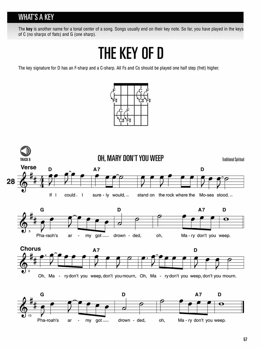 Greg koch : hal leonard guitar method complete edition - recueil + enregistrement(s) en ligne: Books 1, 2 and 3 Together in One Easy-To-Use Volume!