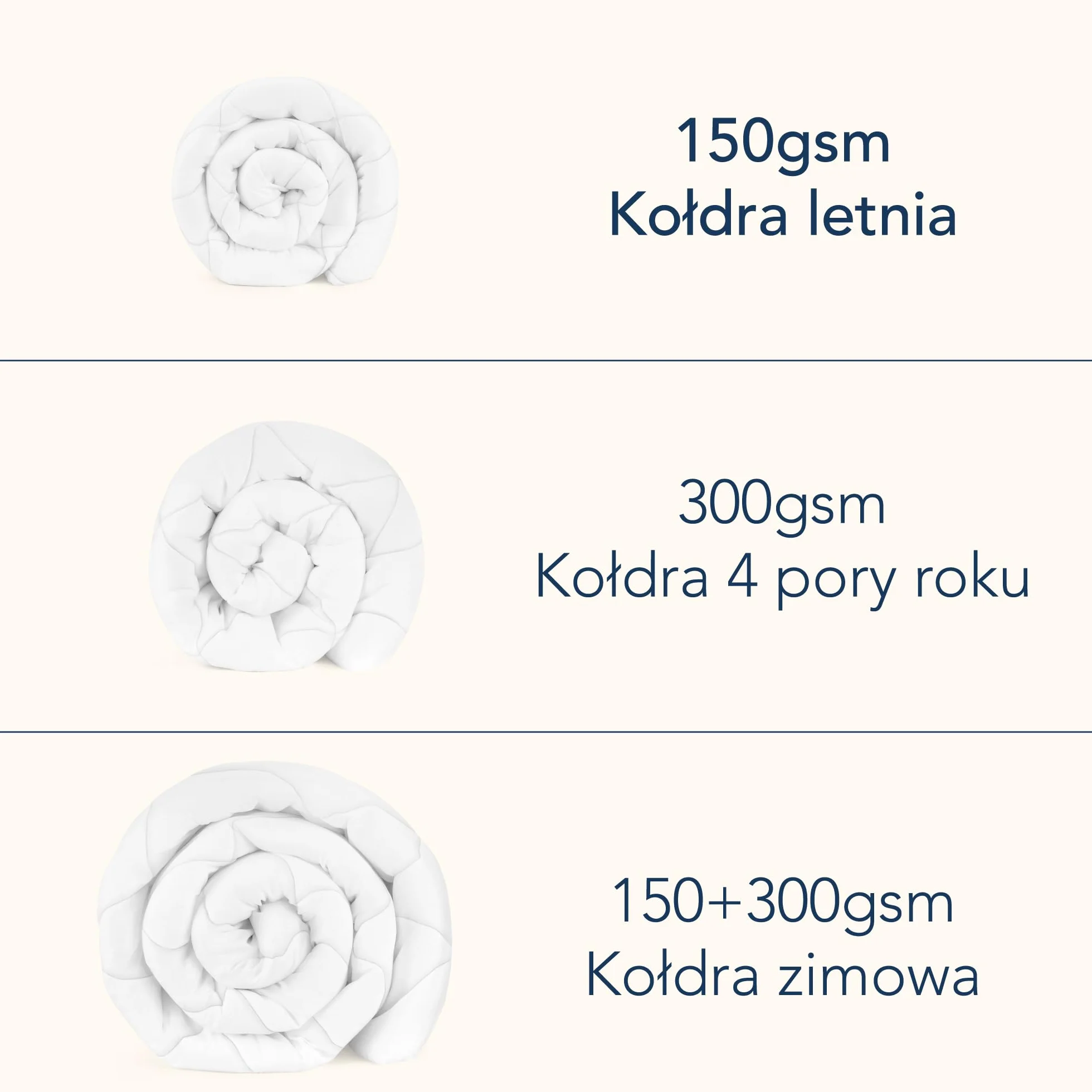 Letnia kołdra Dreamzie 135x200 z mikrofibry, kołdra 135x200 cm do łóżka 90x190 cm i 90x200 cm, lekka i ciepła z wypełnieniem 150g/m², certyfikat Oeko-TEX