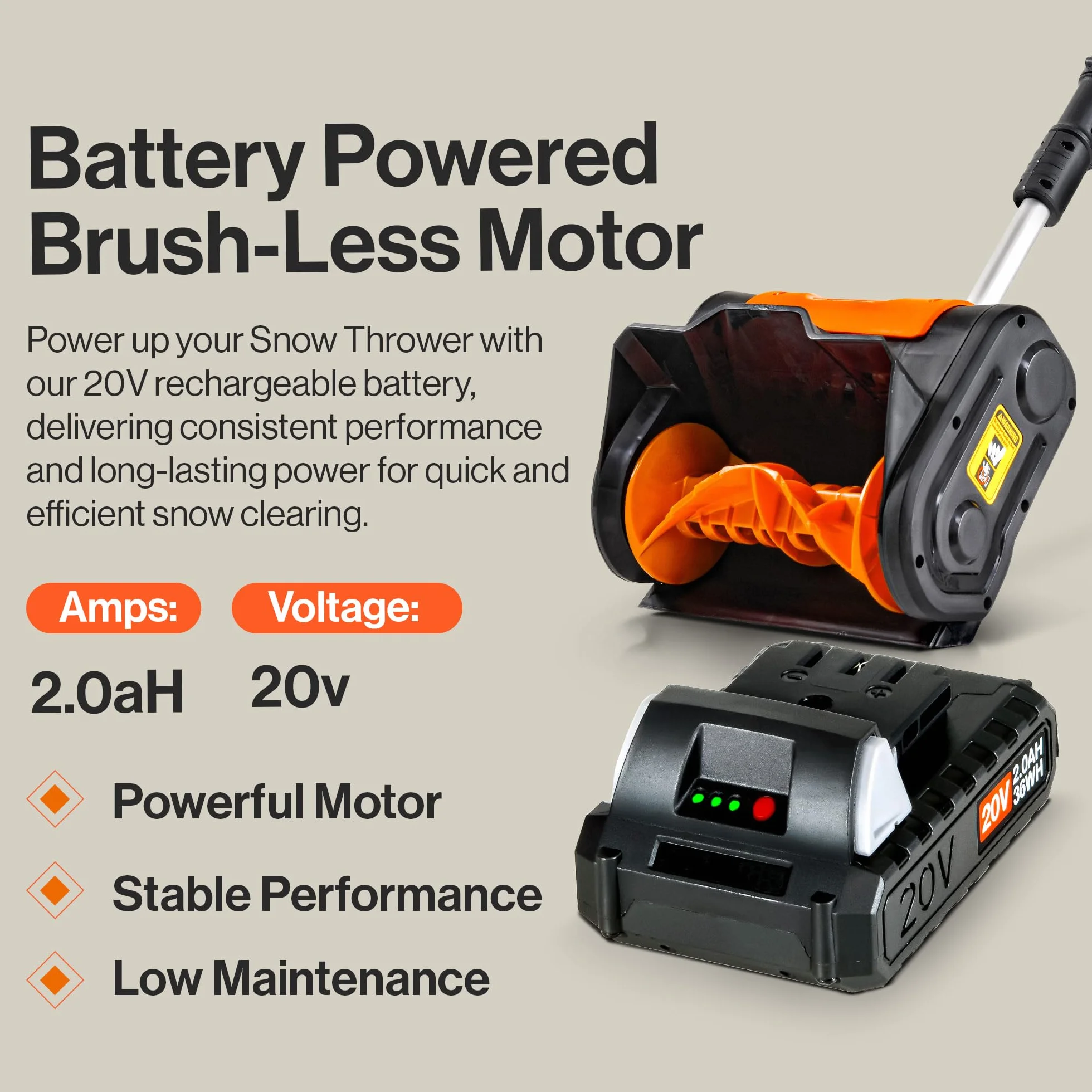 SuperHandy Bezprzewodowa szufla do śniegu, 20 V, 2 Ah, elektryczna wyrzutnia śniegu – lekka, 25,4 x 12,7 cm, zasięg wyrzutu 7,6 m, pojemność śniegu 136 kg/min (2024)