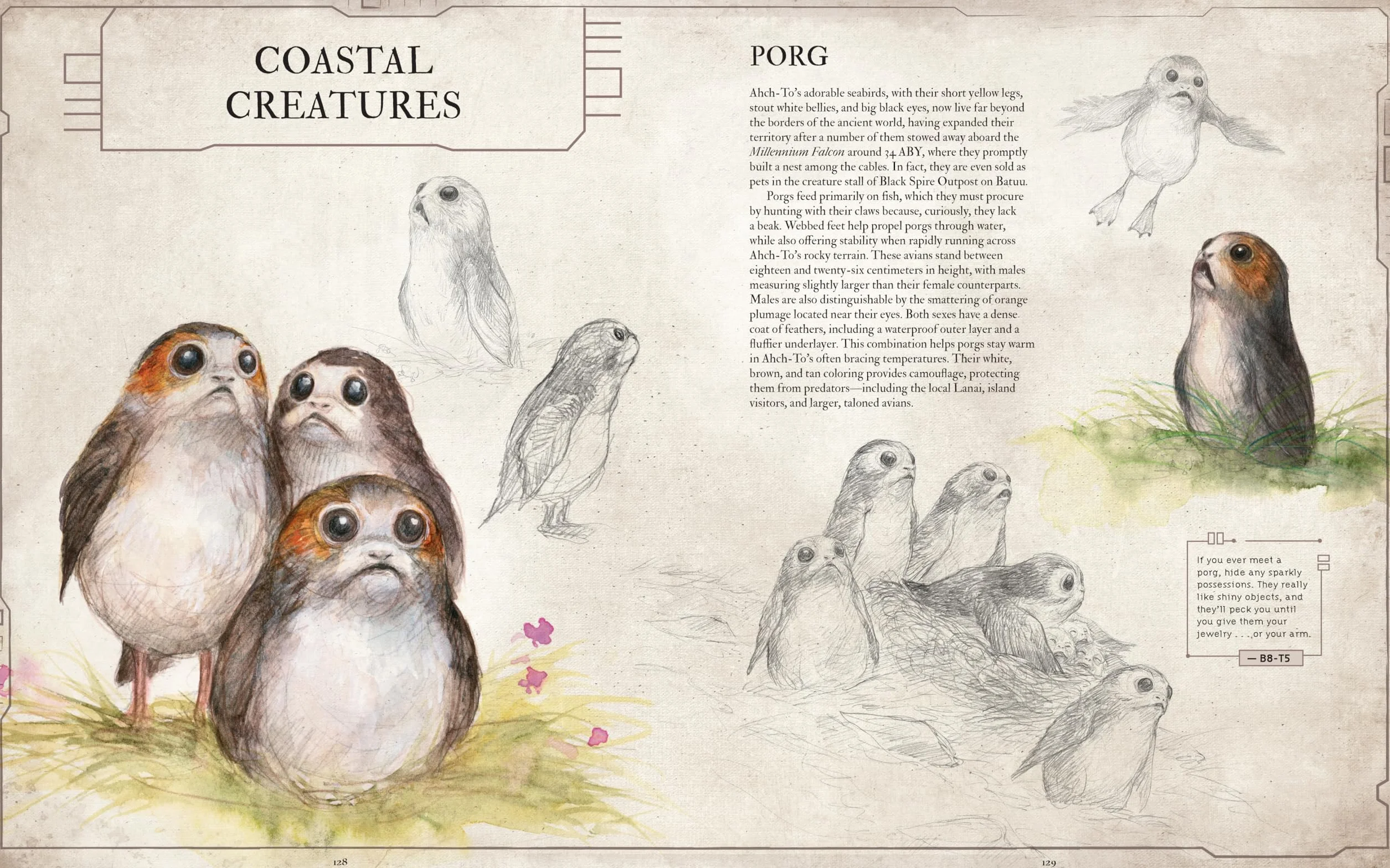 Star Wars Bestiary, Vol.1