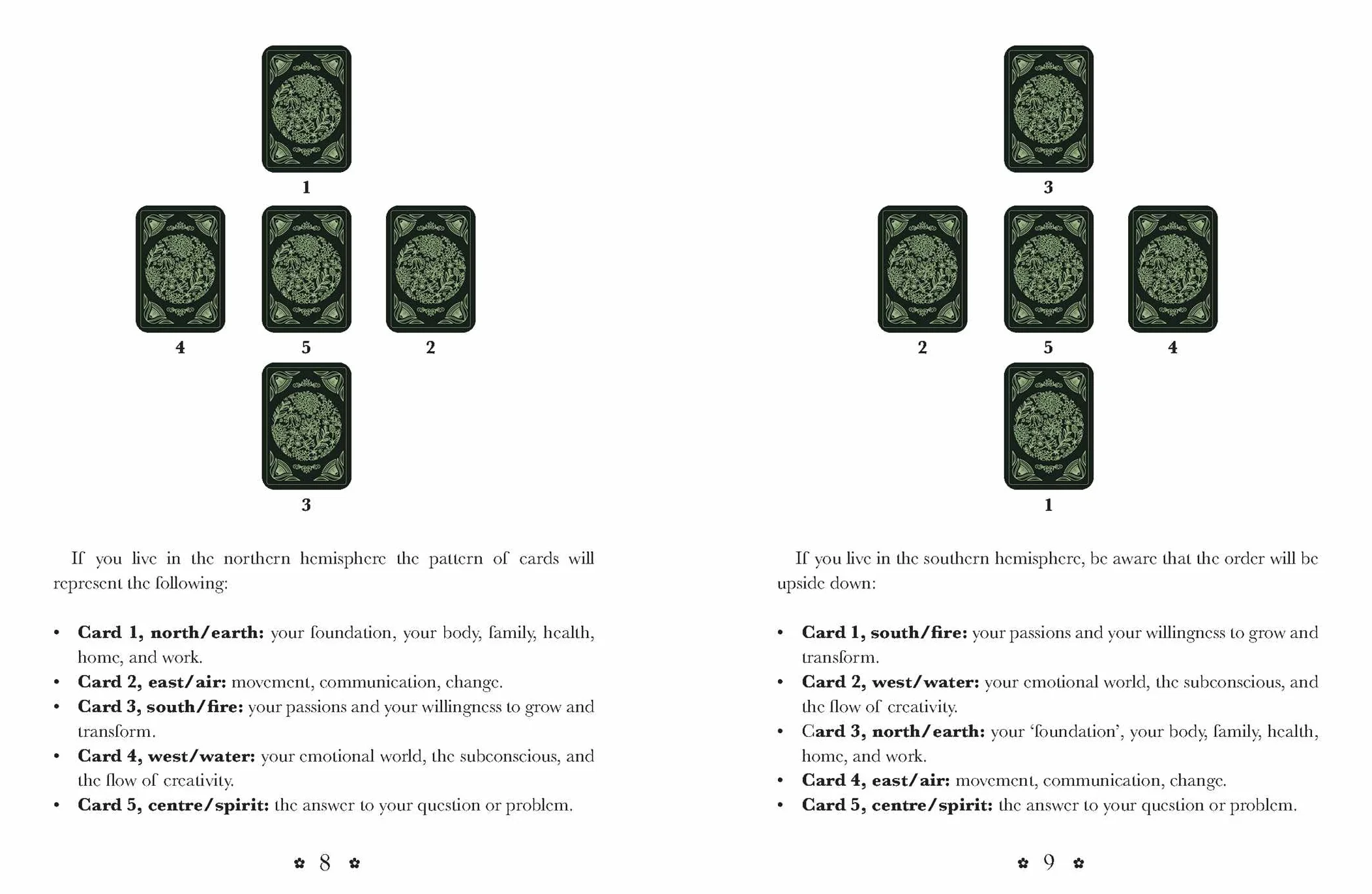 Kate Forsyth's Hedgewitch Oracle