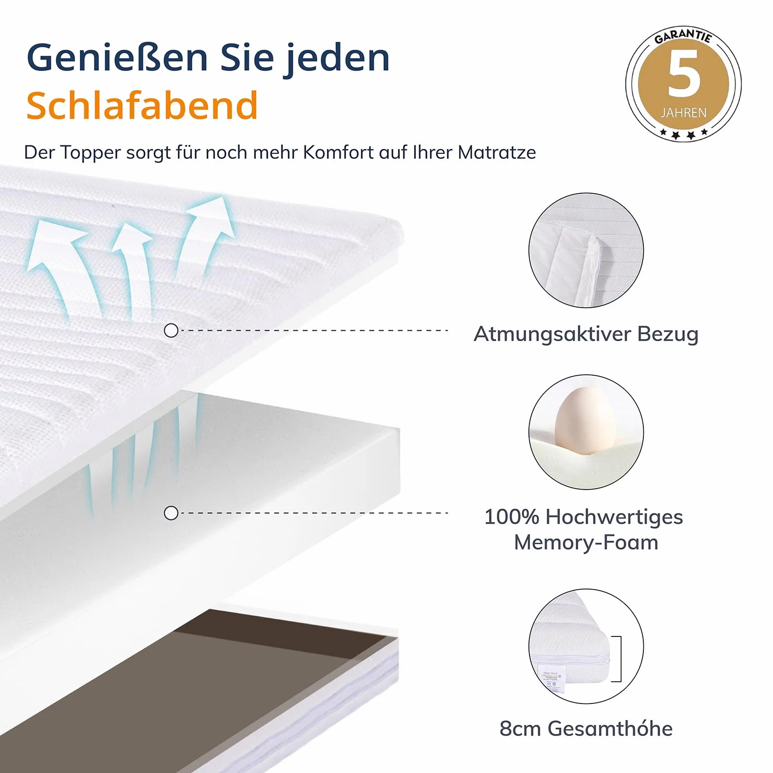 EGO HOME Nakładka na materac 160 x 200 cm – 8 cm Memory Foam Topper H2, miękka, komfortowa nakładka premium ze zdejmowaną i nadającą się do prania poszewką, oddychająca – wysokiej jakości nakładka na