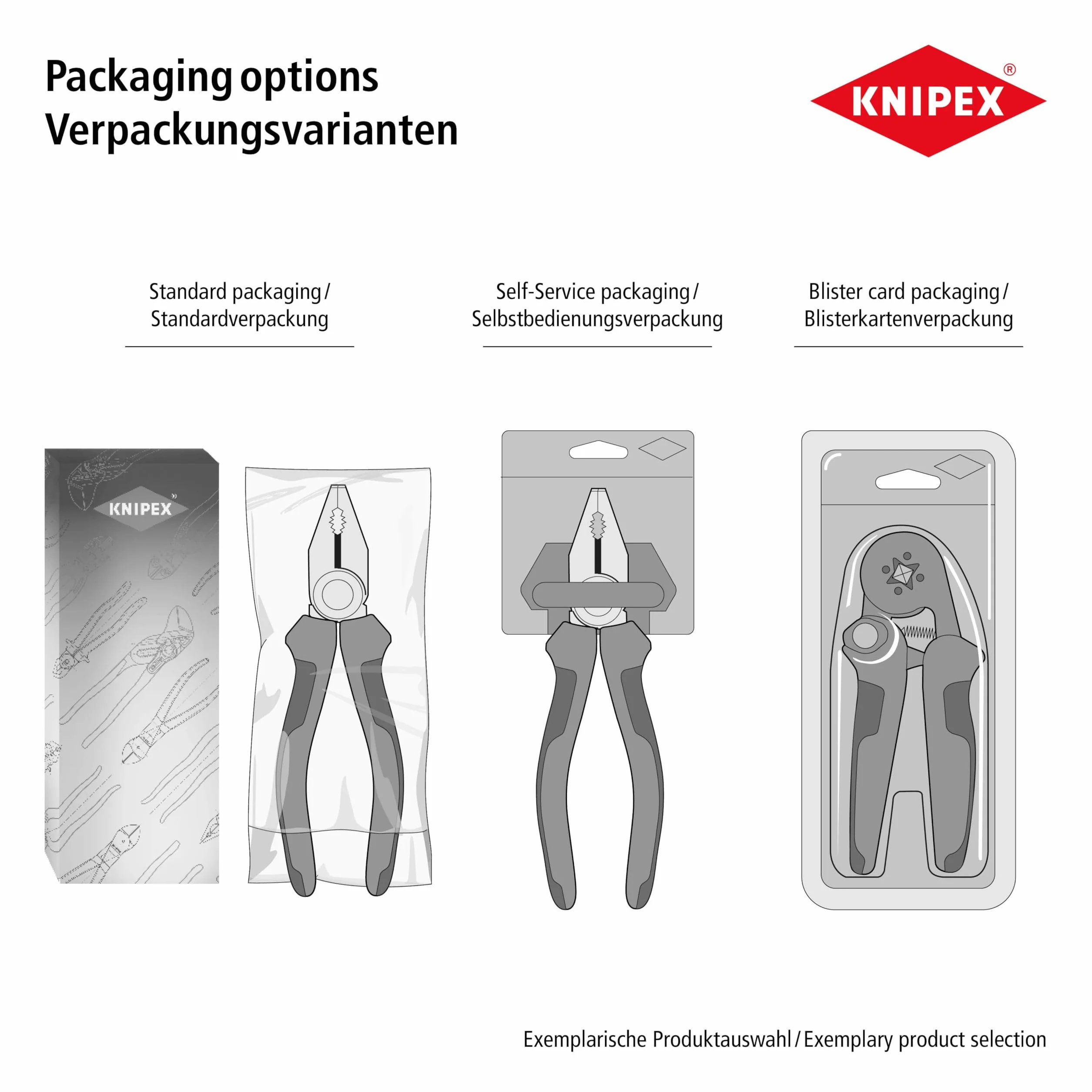 KNIPEX Szczypce tnące boczne z rękojeściami Comfort 200 mm, 74 22 200