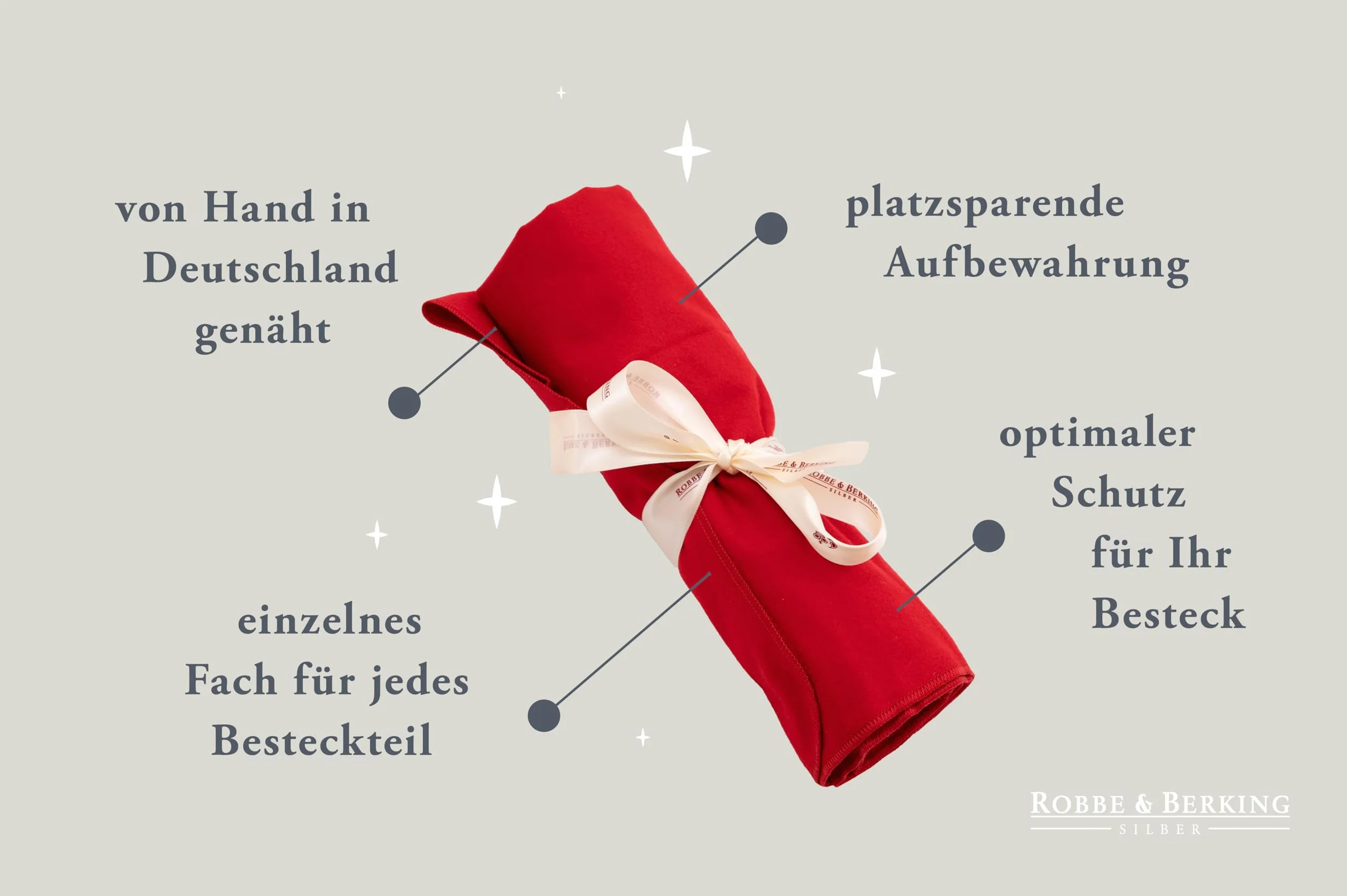 Robbe & Berking Besteck case 12 Menülöffel