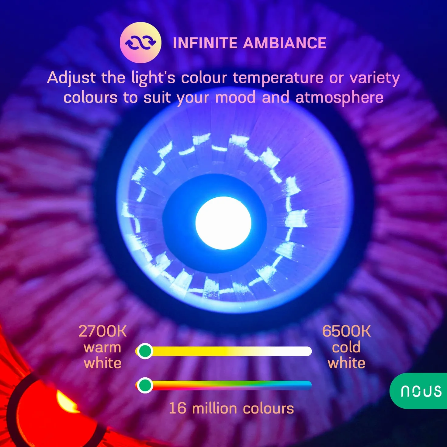 Nous P3Z Smart ZigBee Bulb RGB E27: Inteligentna Żarówka LED z Kontrolą Kolorów