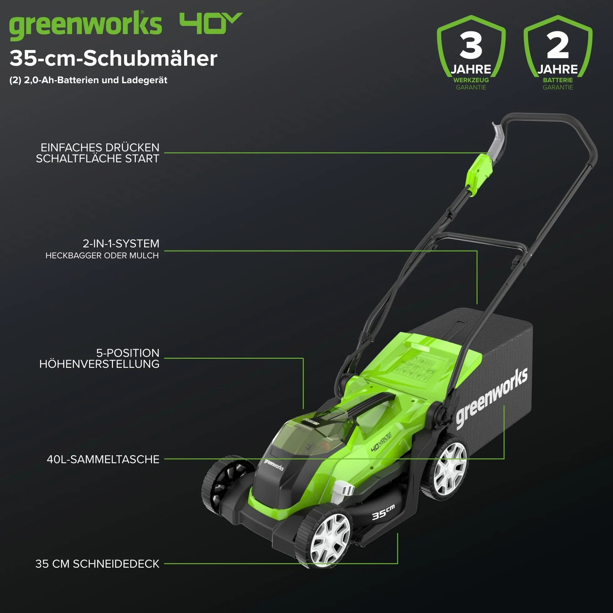 Greenworks G40LM35K2X Kosiarka Akumulatorowa do Trawników do 400m², Szerokość Koszenia 35cm, Torba 40L PLUS Dwie Baterie 40V 2Ah i Jedna Ładowarka