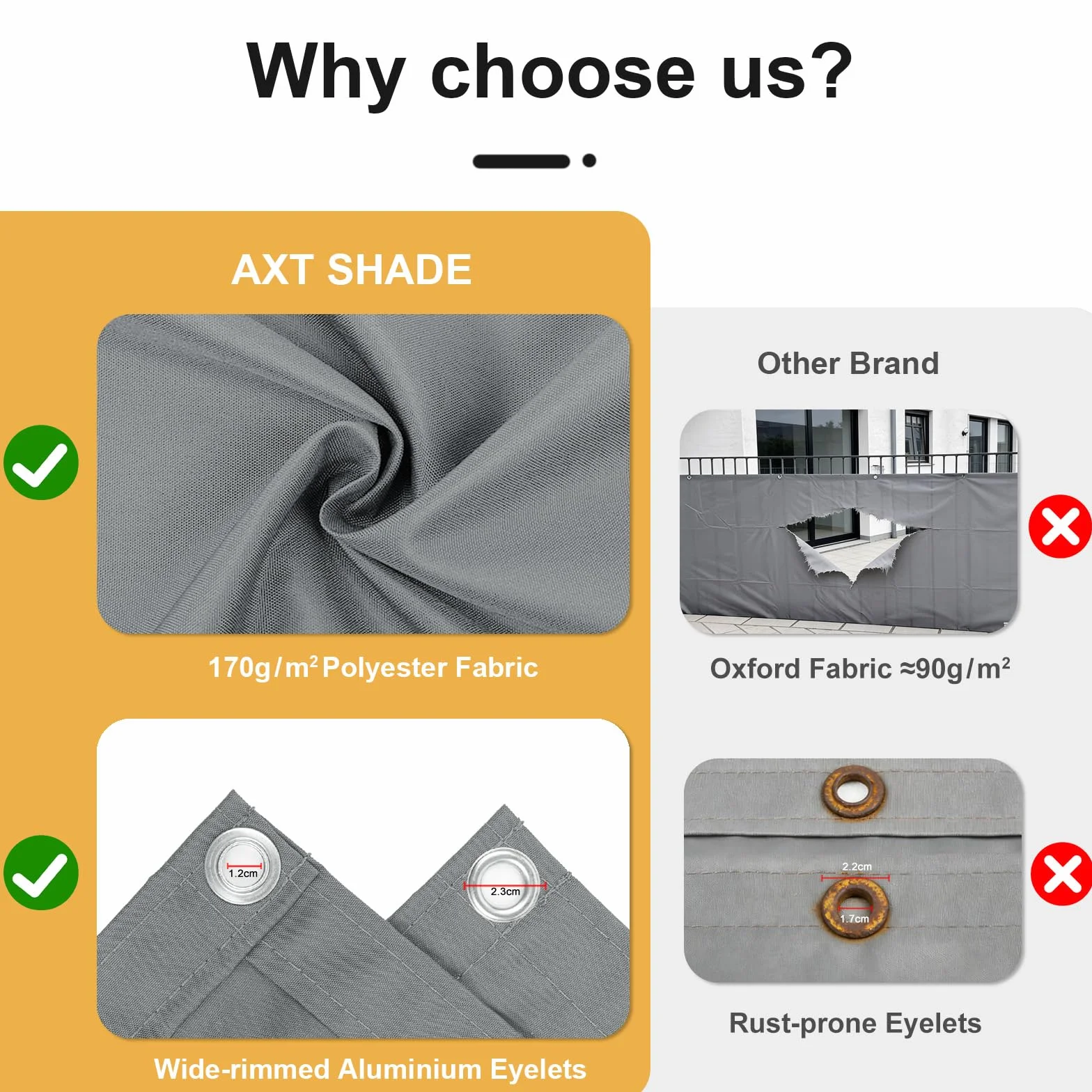 AXT SHADE Osłona Balkonowa 90x300cm Ochrona przed Wiatrem Nieprzejrzysta osłona Balkonu PES 170g/m² Ochrona przed Wiatrem i Promieniowaniem UV z oczkami i opaskami Kablowymi-Jasnoszary