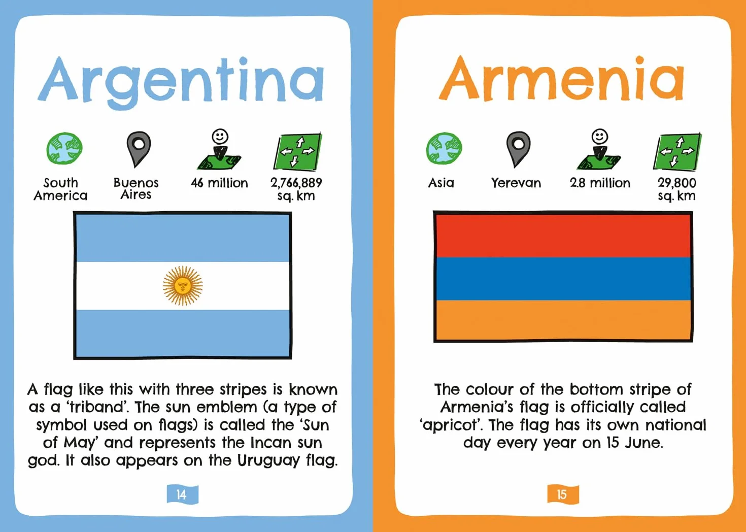 Flags of the World: Fun flag facts, stats & quizzes