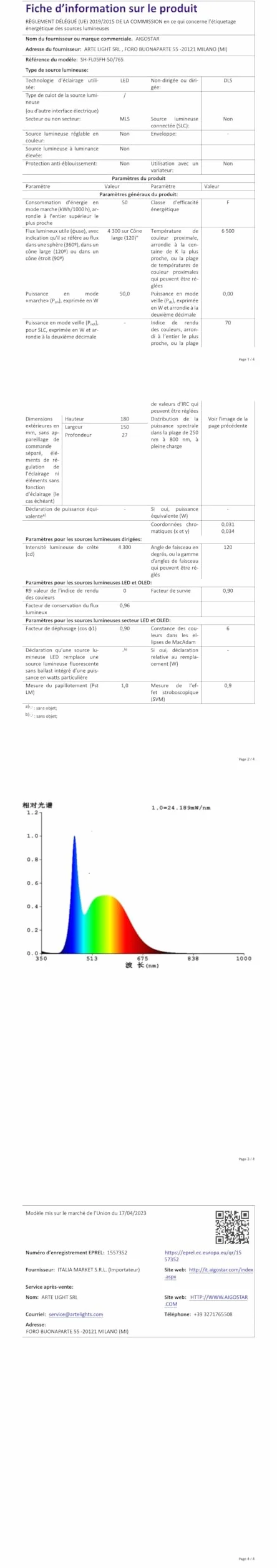 Aigostar - 50 W reflektor zewnętrzny LED, 4300 lm reflektor LED, wodoodporna lampa zabezpieczająca IP65, oświetlenie zewnętrzne 6500 K, do ogrodu, na patio, do garażu itp, opakowanie 2 szt