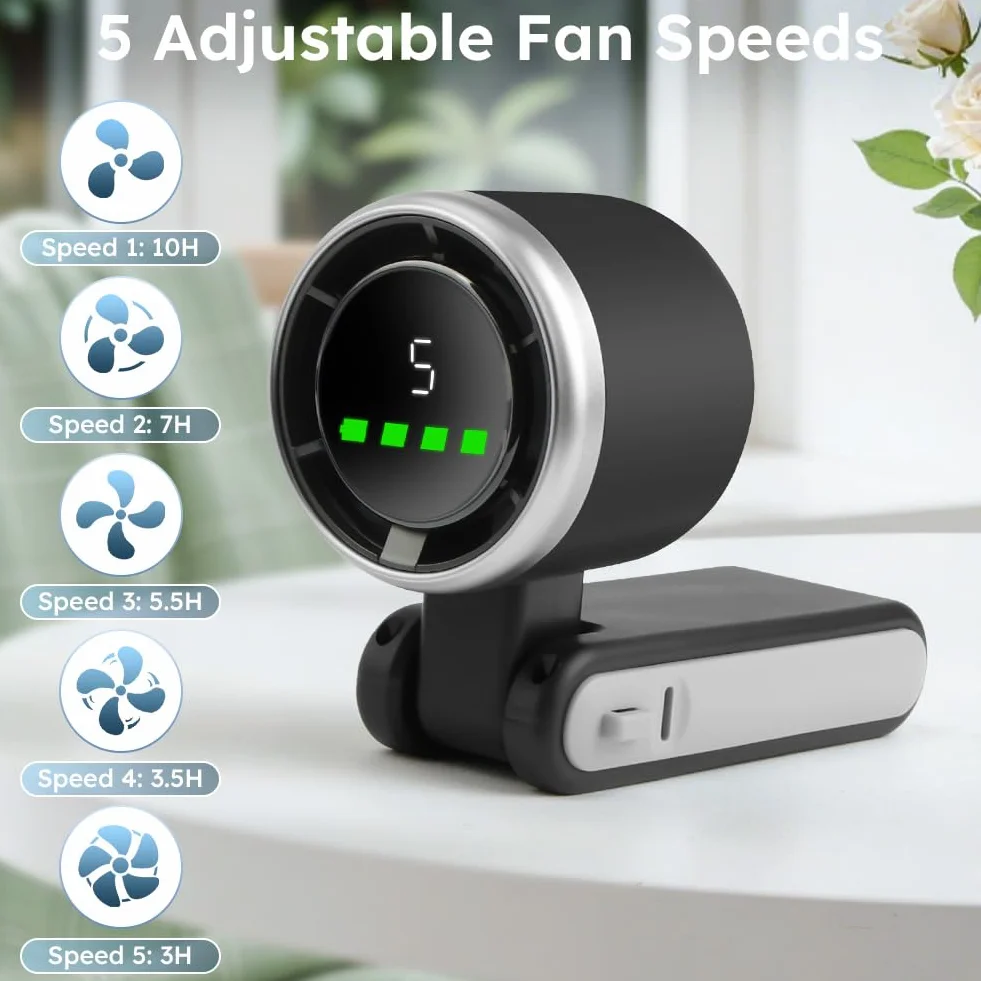 AUAUY Przenośny ręczny wentylator turbo, 5 regulowanych prędkości wentylatora, ręczny wentylator biurkowy 3 w 1, ładowanie USB-C 3600 mAh, składany wentylator biurkowy LED o 180°, do podróży, na