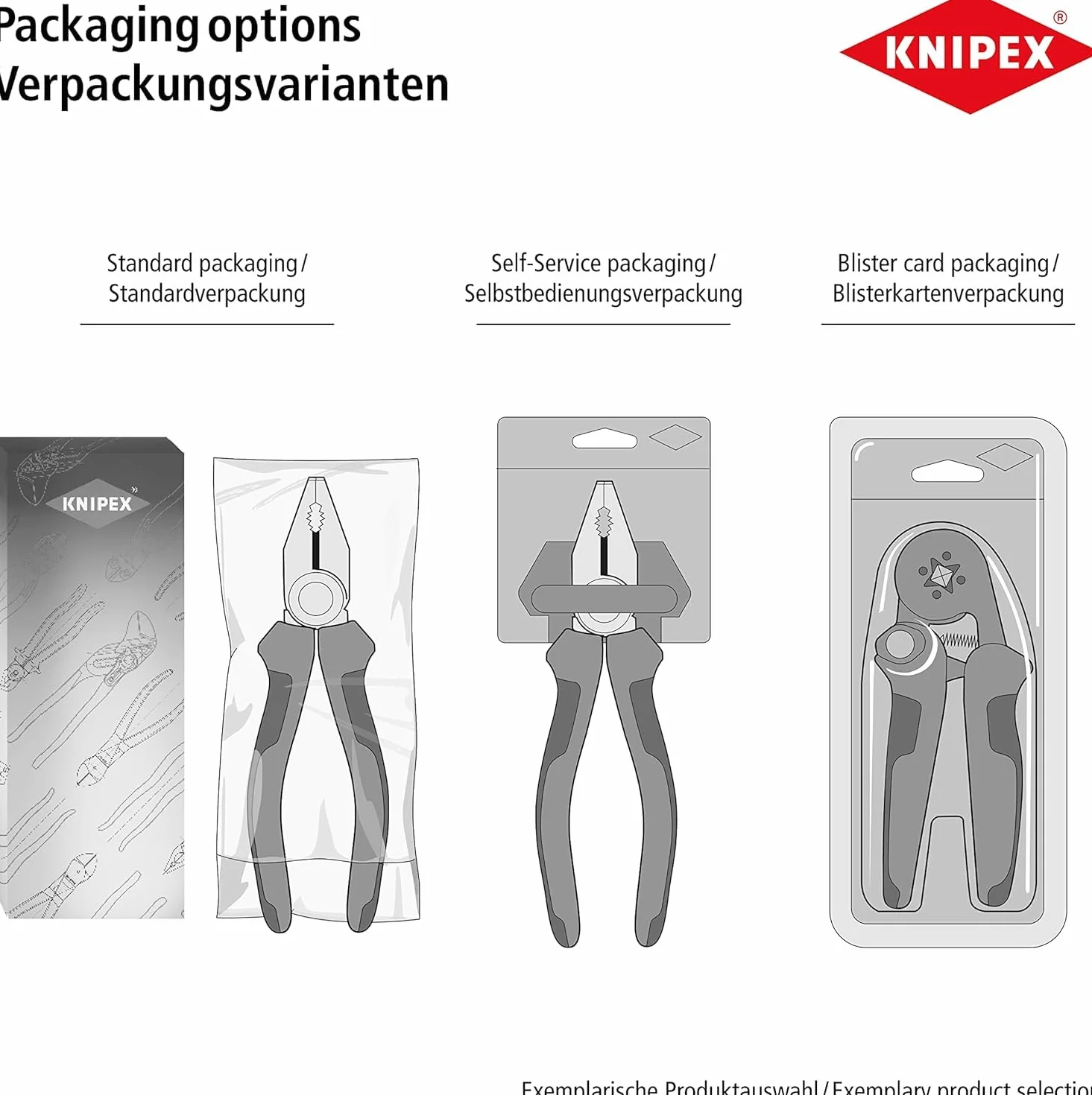 KNIPEX Szczypce-klucz szczypce i klucz w jednym narzędziu chromowany z osłonkami wielokomponentowymi 180 mm, 86 05 180