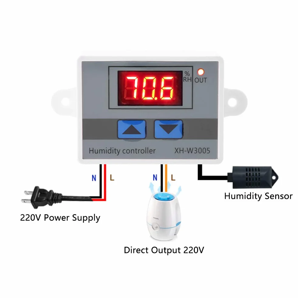 XH-W3005 Cyfrowy Regulator Wilgotności Higrometr z Czujnikiem 12V 24V 220V