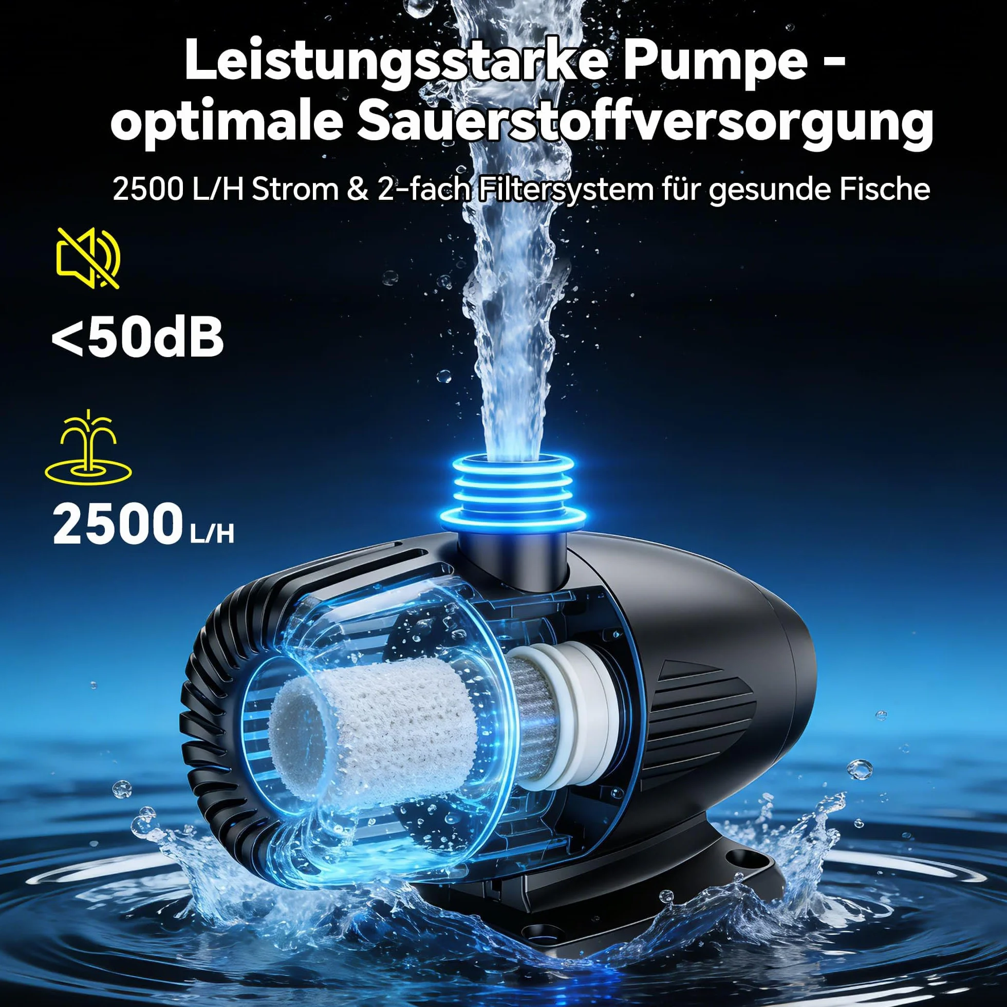 Biling 50W Solarowy zestaw wodospadowy ze stali nierdzewnej kompletny z pompą i filtrem 40W 2100L/H 20 cm wodospad do stawu ogrodowego, stawu z rybami Koi, basenu kąpielowego, dekoracja ogrodu